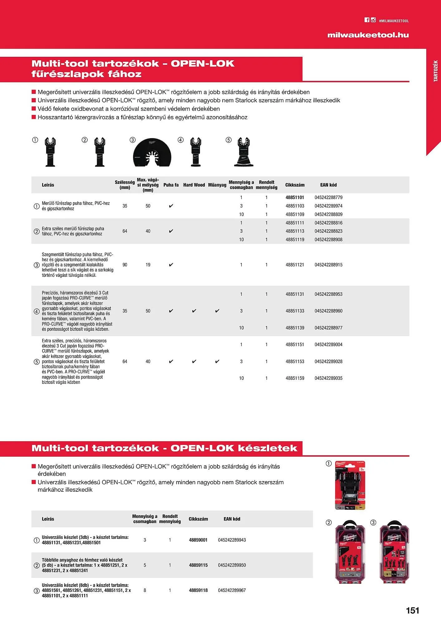 Katalógus Milwaukee akciós újság szeptember 16.-tól december 31.-ig 2025. - Oldal 151