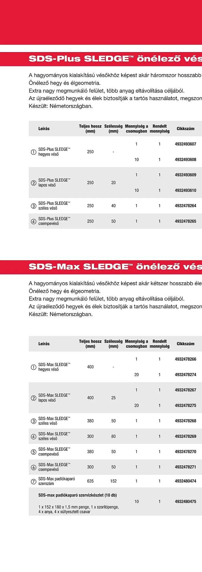 Katalógus Milwaukee akciós újság szeptember 16.-tól december 31.-ig 2025. - Oldal 56