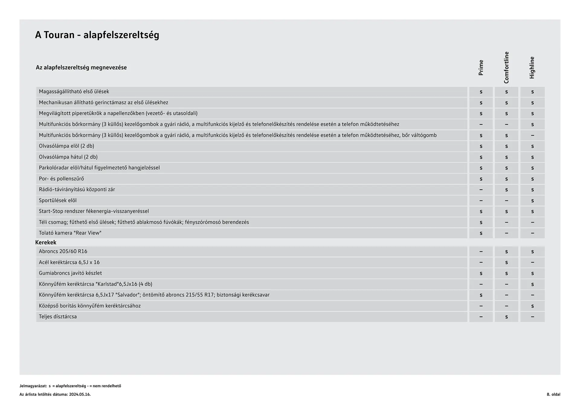 Katalógus Volkswagen Touran akciós újság július 4.-tól július 3.-ig 2025. - Oldal 8