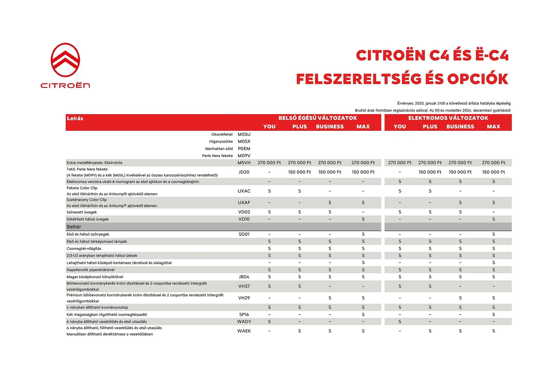 Katalógus Citroën akciós újság január 2.-tól április 2.-ig 2025. - Oldal 6