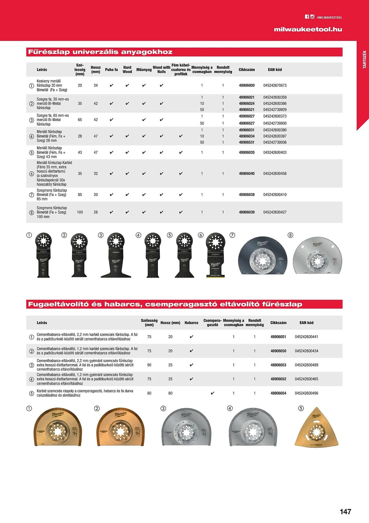Katalógus Milwaukee akciós újság szeptember 16.-tól december 31.-ig 2025. - Oldal 147