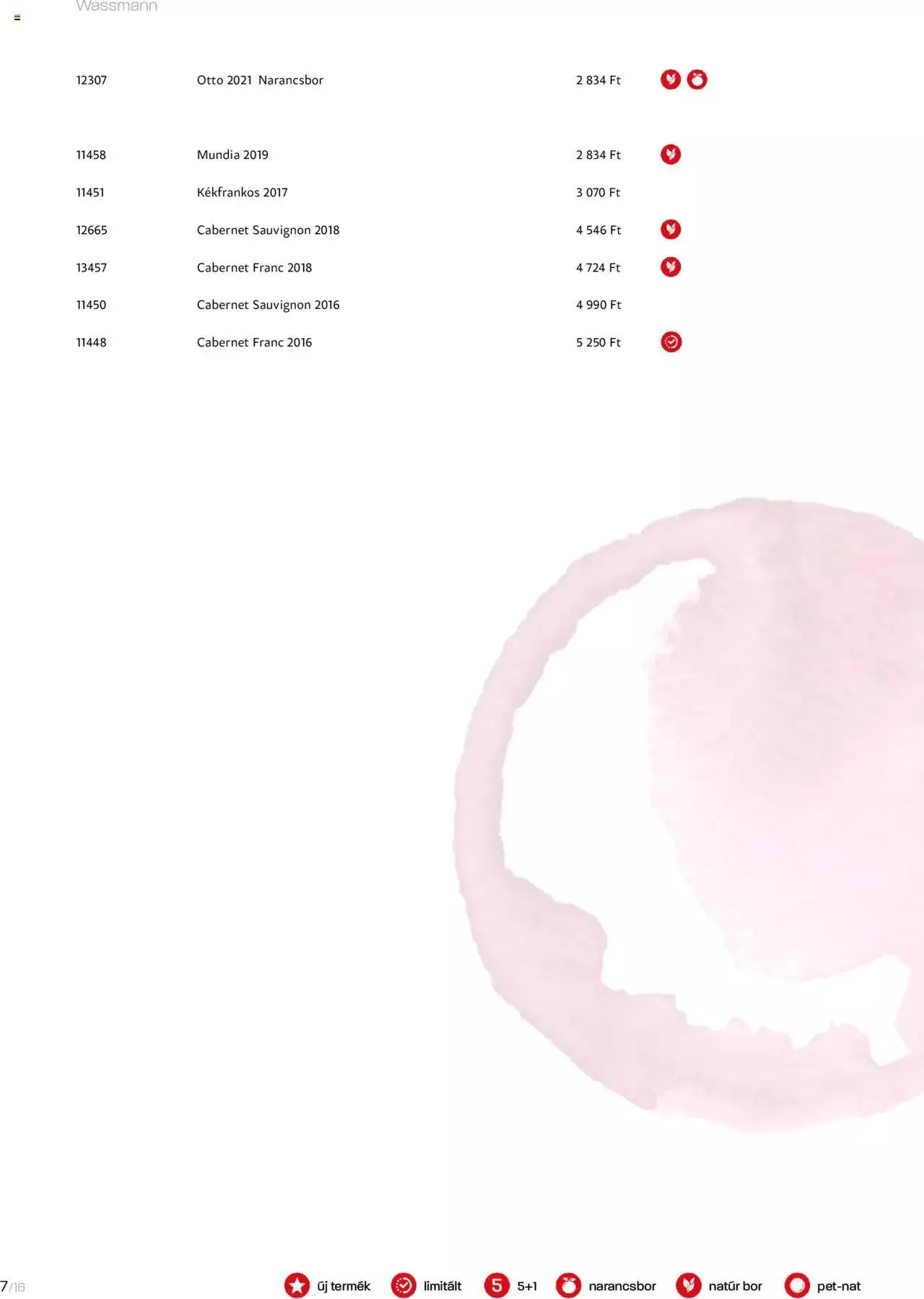 Katalógus Chef Market BOR & PEZSGŐ augusztus 11.-tól december 31.-ig 2023. - Oldal 7