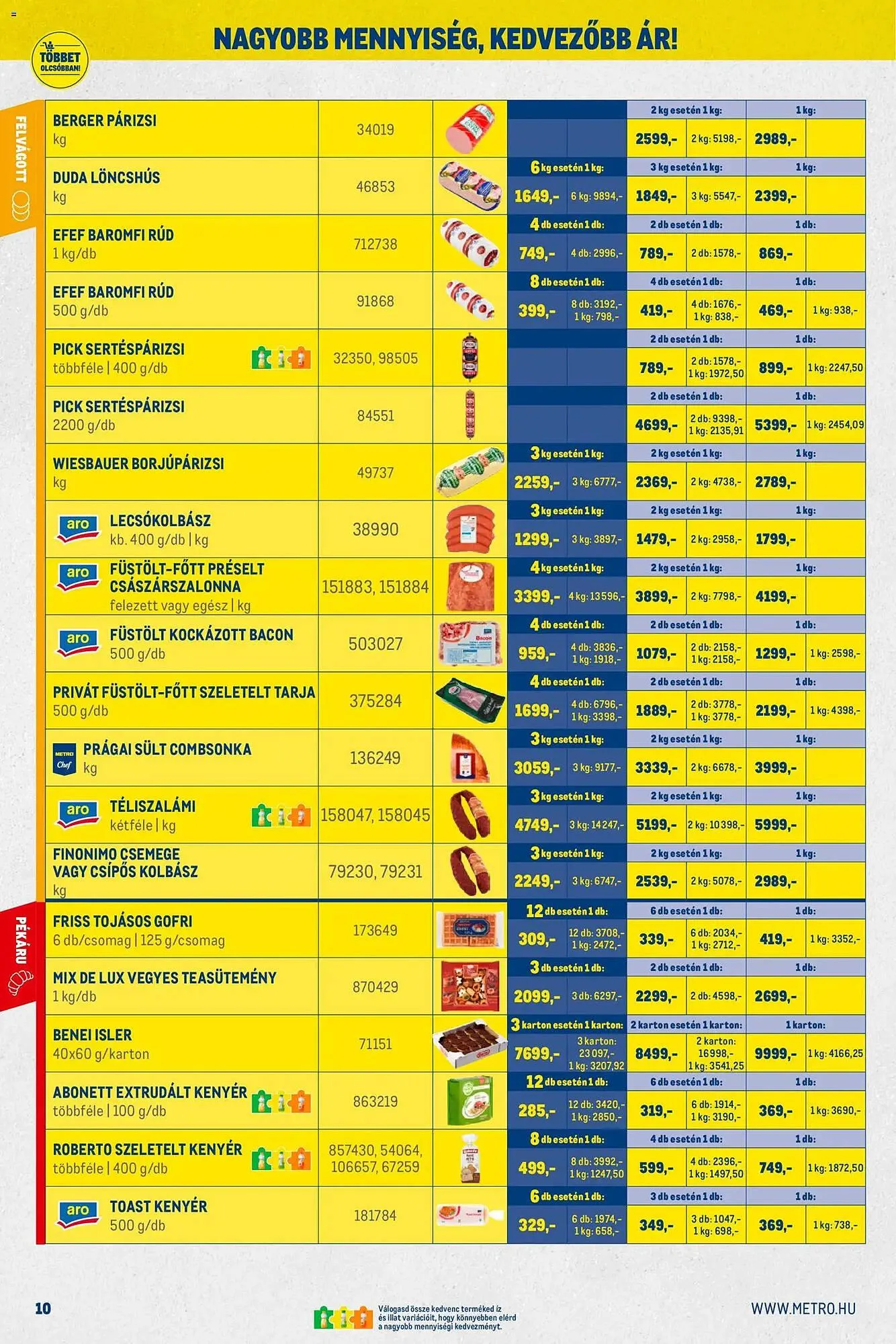 Katalógus Metro akciós újság február 1.-tól február 28.-ig 2026. - Oldal 10