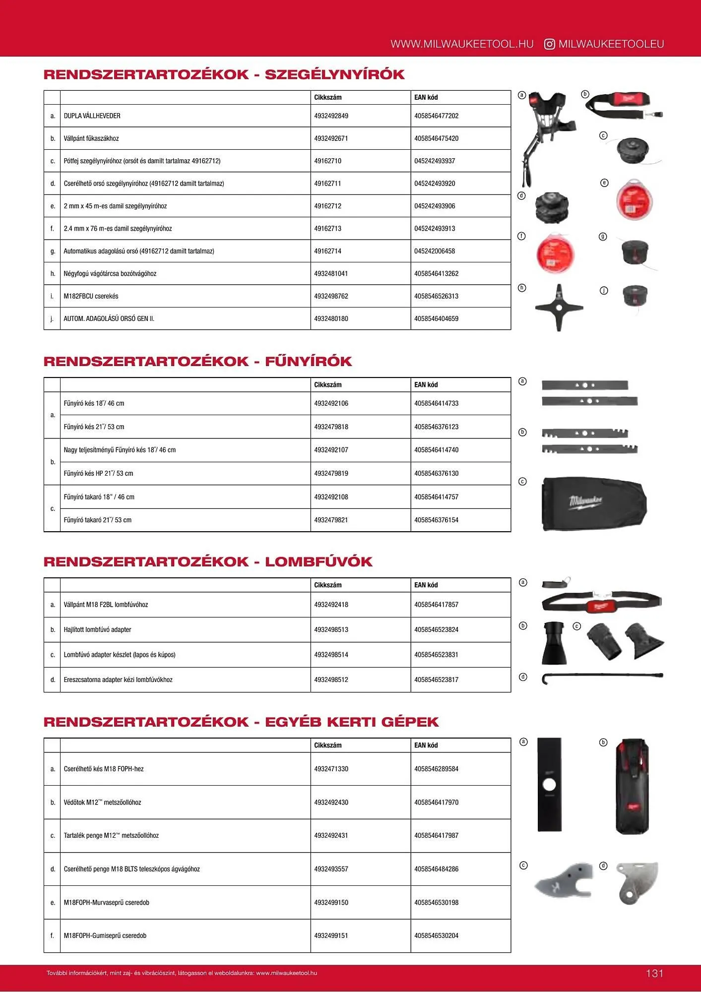Katalógus Milwaukee akciós újság szeptember 16.-tól december 31.-ig 2026. - Oldal 131