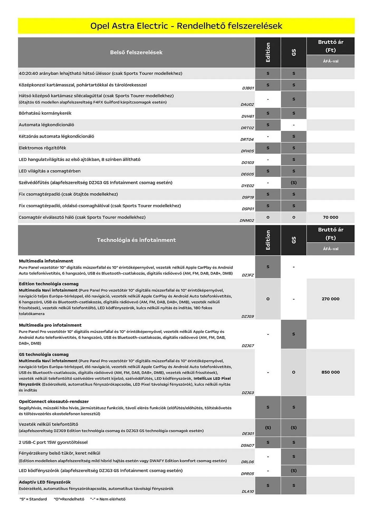 Katalógus Opel akciós újság március 25.-tól március 31.-ig 2025. - Oldal 5