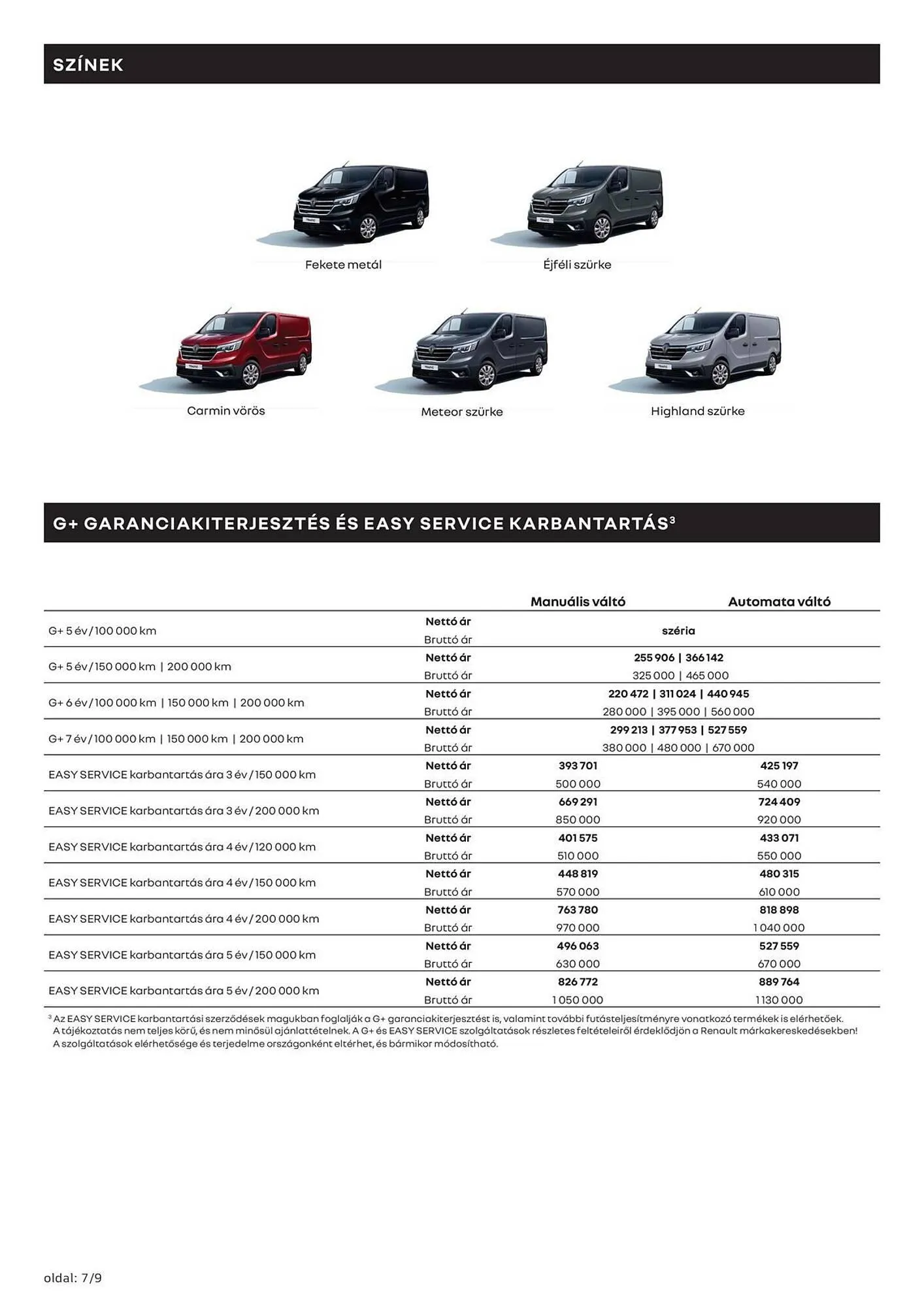 Katalógus Renault akciós újság március 11.-tól április 13.-ig 2025. - Oldal 7