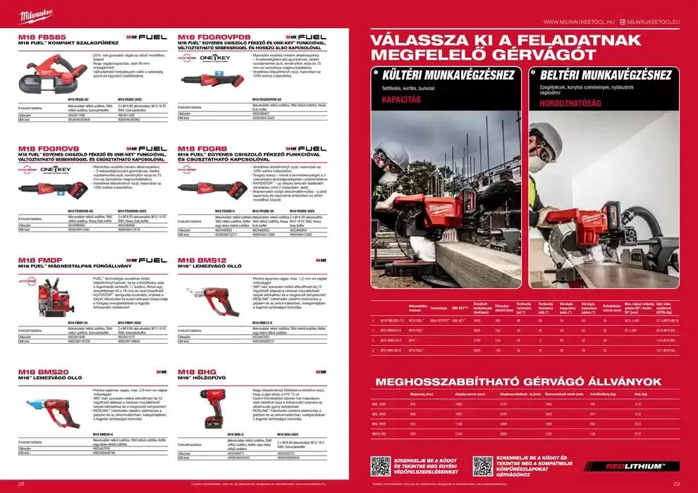 Katalógus 2024/25 január 7.-tól december 31.-ig 2025. - Oldal 15