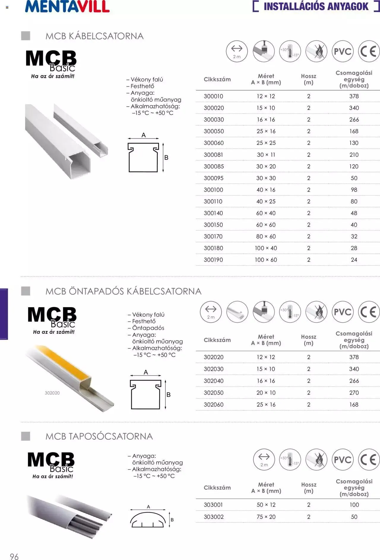 Katalógus Mentavill - Termékkatalógus 2022-2023 december 21.-tól december 31.-ig 2024. - Oldal 97