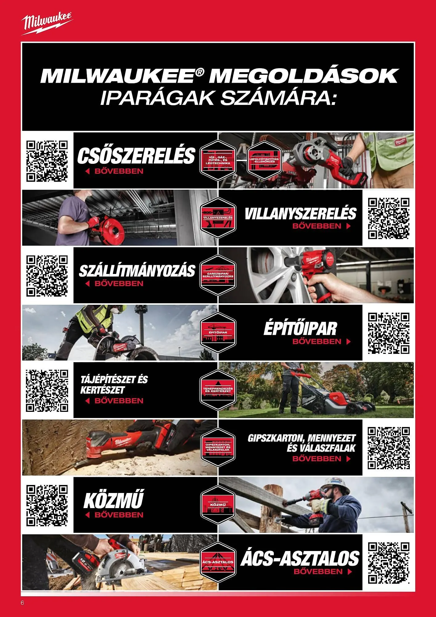 Katalógus Milwaukee akciós újság augusztus 1.-tól január 31.-ig 2026. - Oldal 6