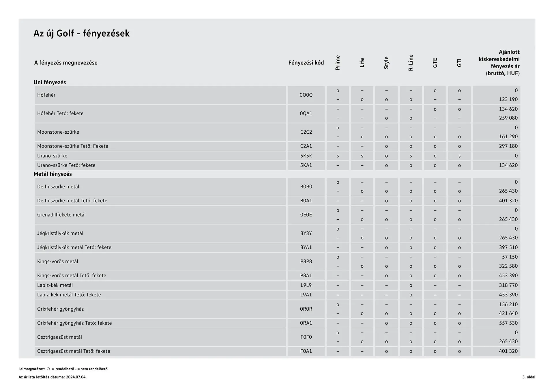 Katalógus Volkswagen Golf akciós újság július 4.-tól július 3.-ig 2025. - Oldal 3