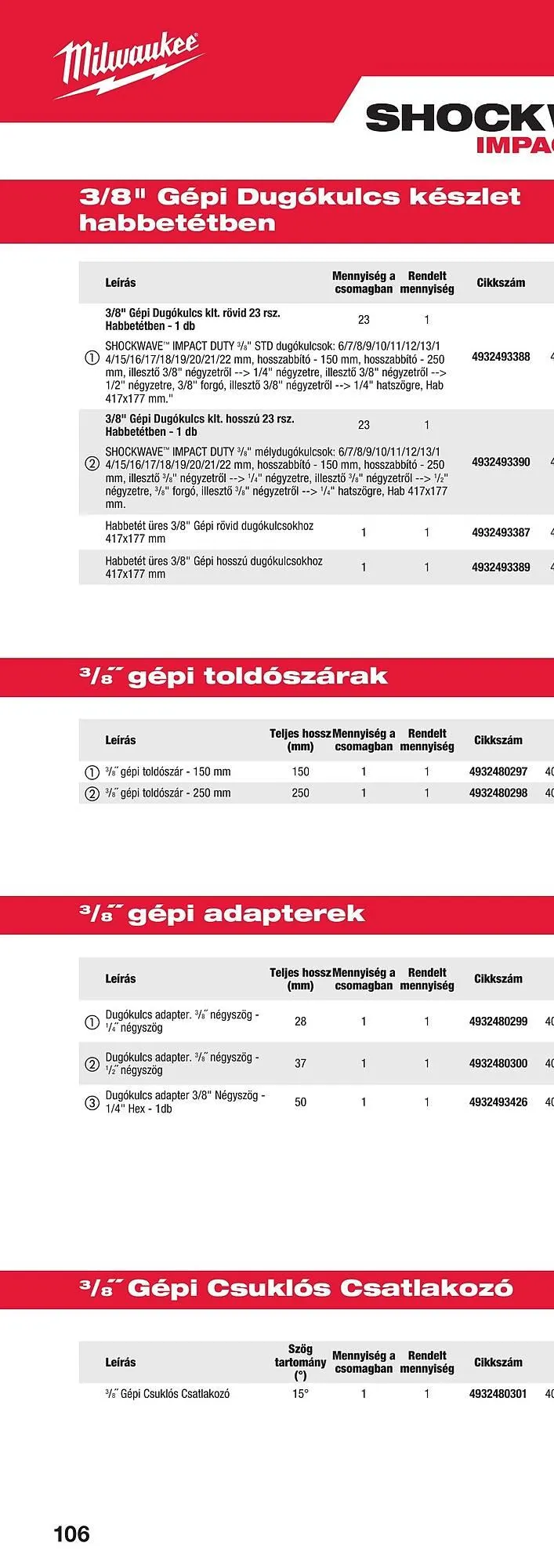 Katalógus Milwaukee akciós újság szeptember 16.-tól december 31.-ig 2025. - Oldal 210