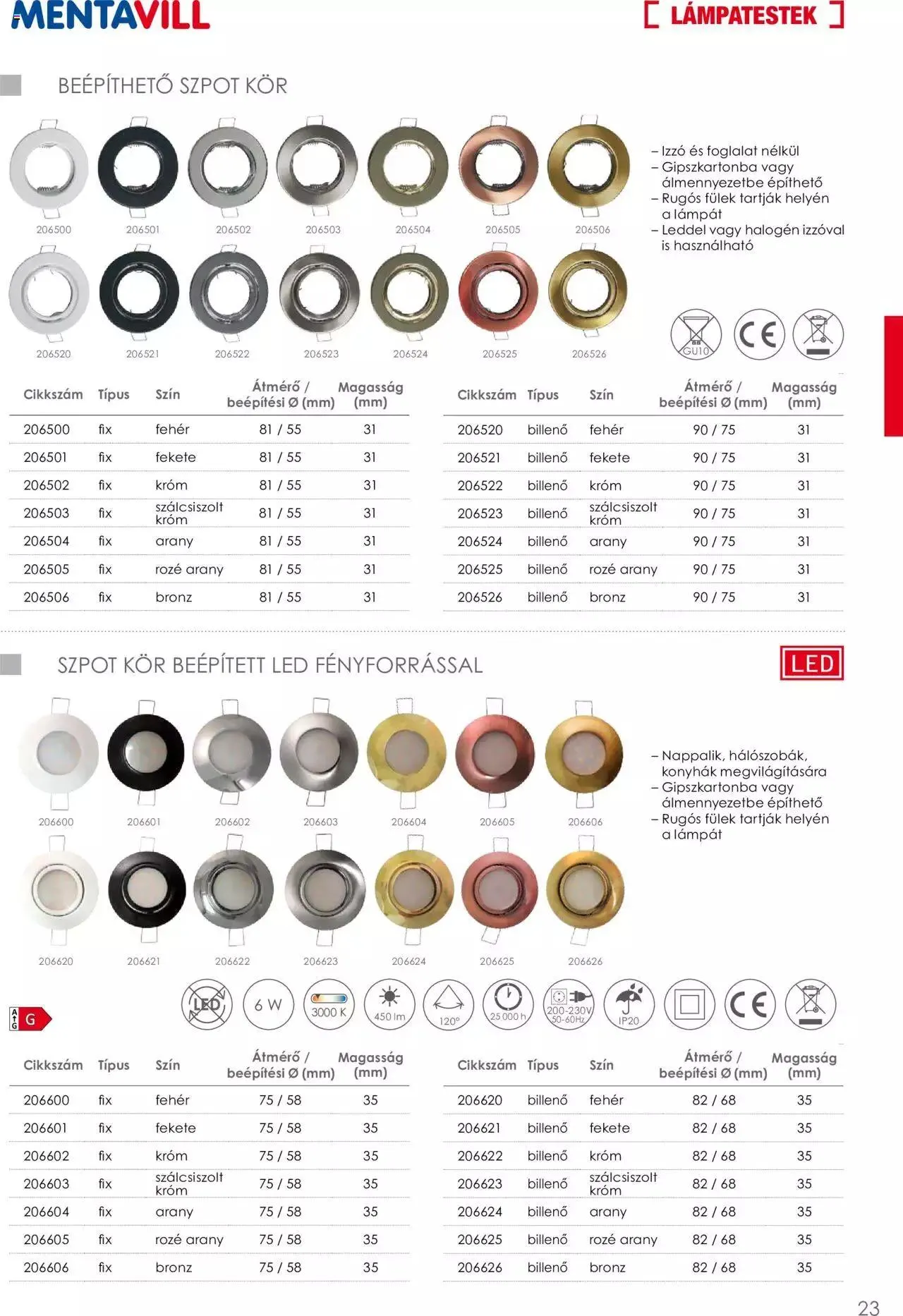 Katalógus Mentavill - Termékkatalógus 2022-2023 december 21.-tól december 31.-ig 2024. - Oldal 25