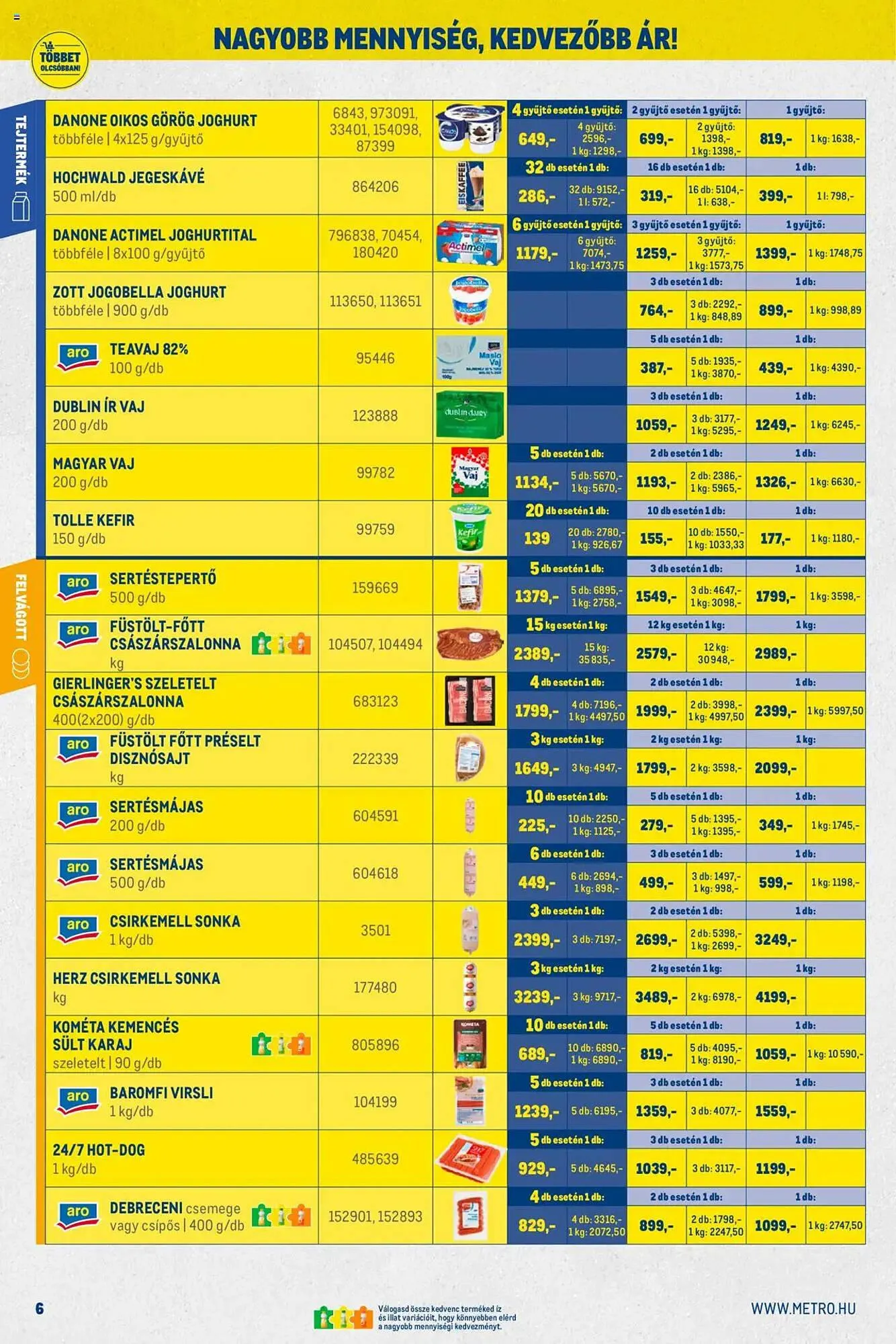 Katalógus Metro akciós újság október 1.-tól október 31.-ig 2025. - Oldal 6