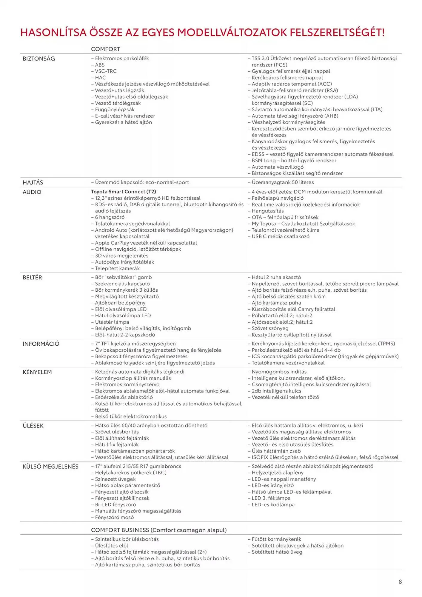 Katalógus Toyota akciós újság február 6.-tól február 6.-ig 2026. - Oldal 8