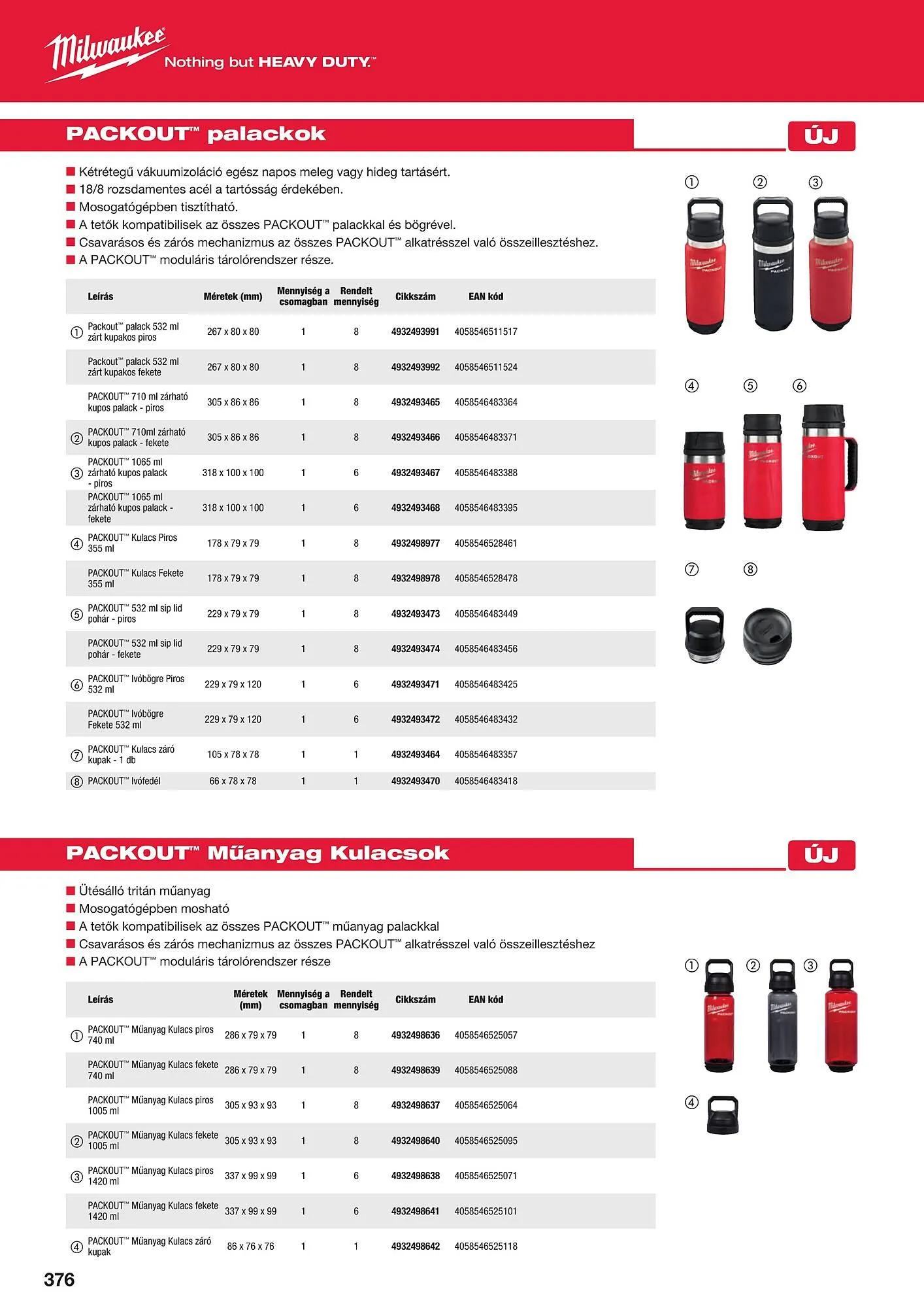 Katalógus Milwaukee akciós újság szeptember 16.-tól december 31.-ig 2025. - Oldal 376