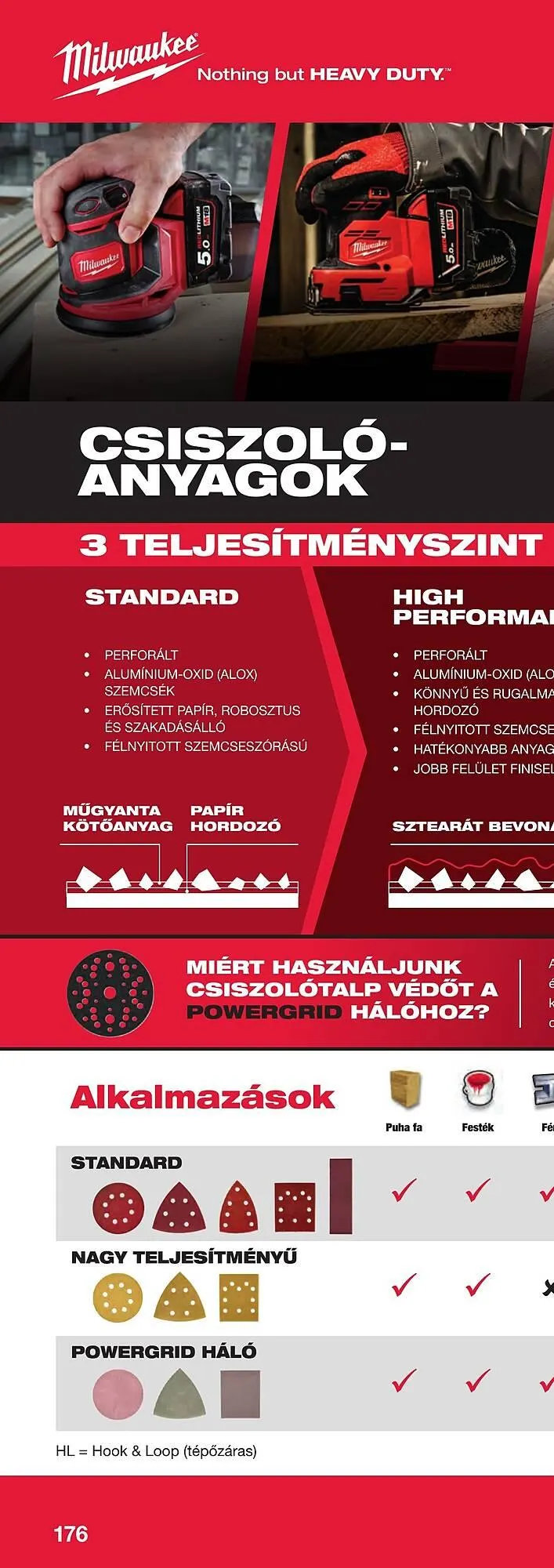 Katalógus Milwaukee akciós újság szeptember 16.-tól december 31.-ig 2025. - Oldal 350