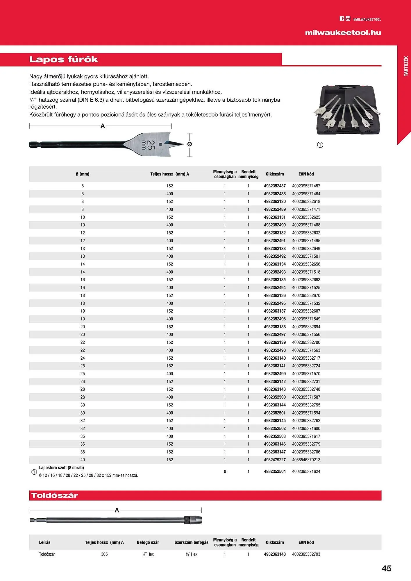 Katalógus Milwaukee akciós újság szeptember 16.-tól december 31.-ig 2025. - Oldal 45