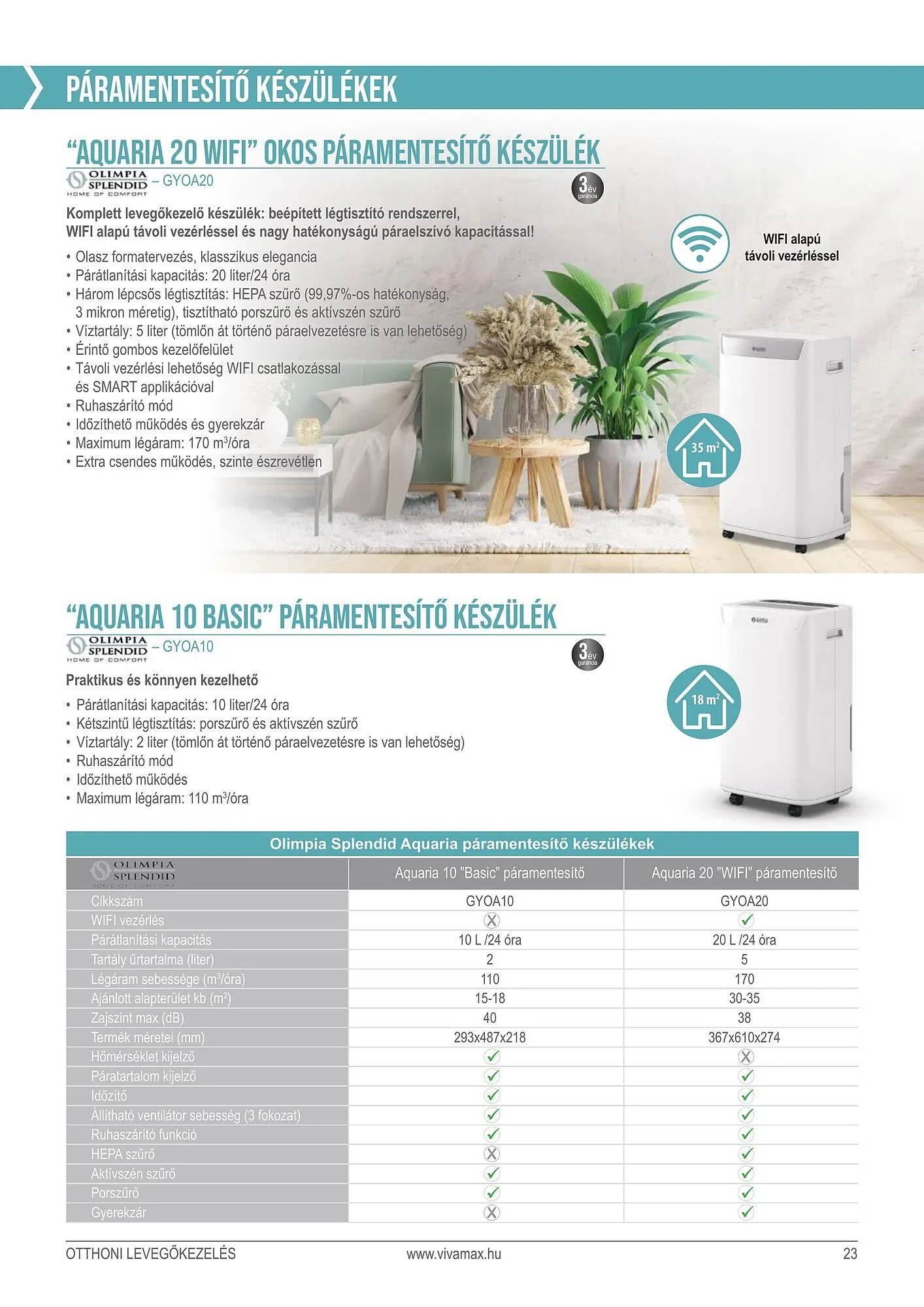 Katalógus Vivamax akciós újság január 16.-tól december 31.-ig 2026. - Oldal 24