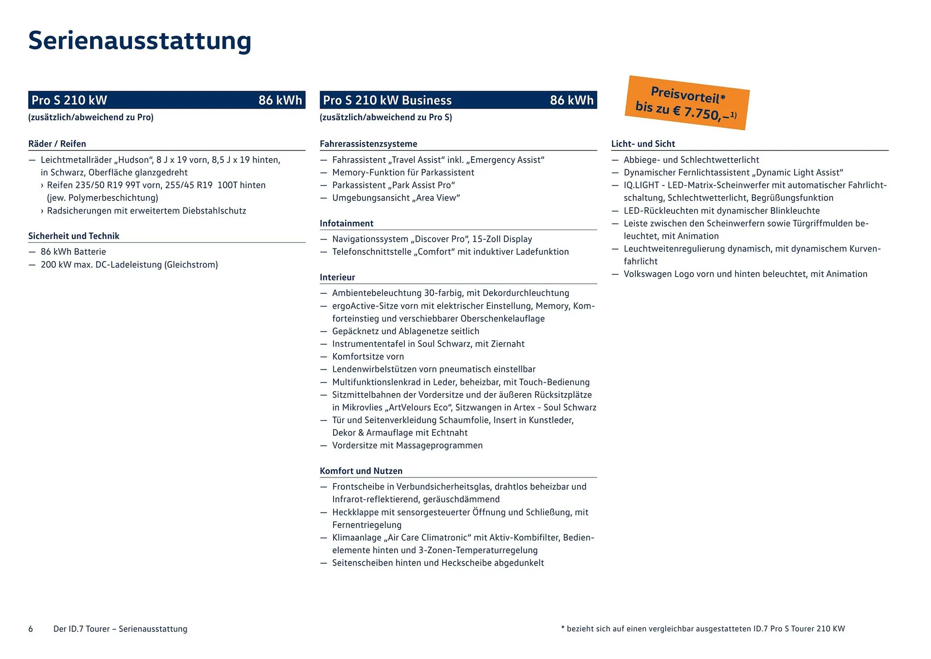 Katalógus Volkswagen ID.7 akciós újság augusztus 11.-tól január 6.-ig 2026. - Oldal 6