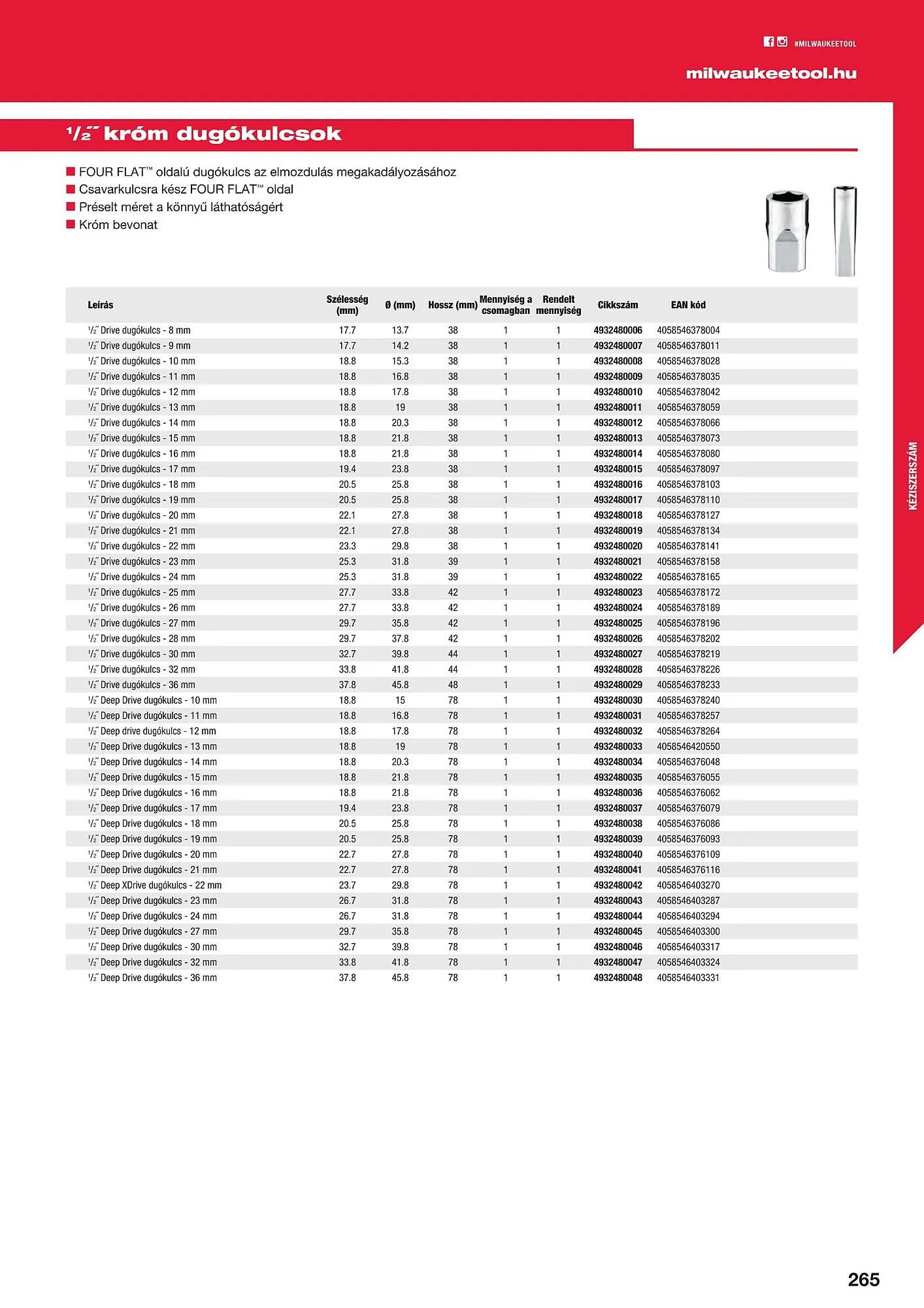 Katalógus Milwaukee akciós újság szeptember 16.-tól december 31.-ig 2025. - Oldal 265