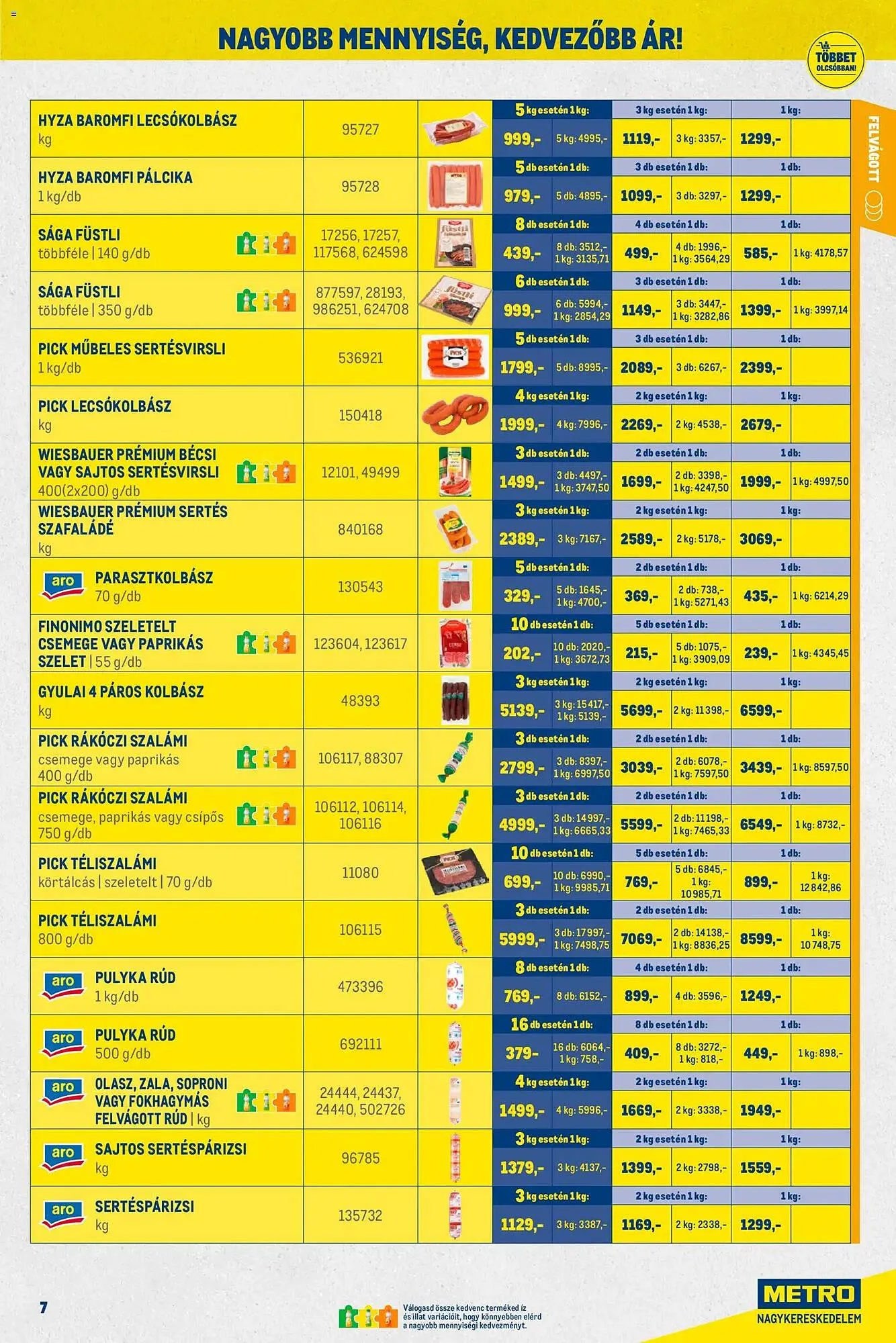 Katalógus Metro akciós újság november 2.-tól november 30.-ig 2025. - Oldal 7