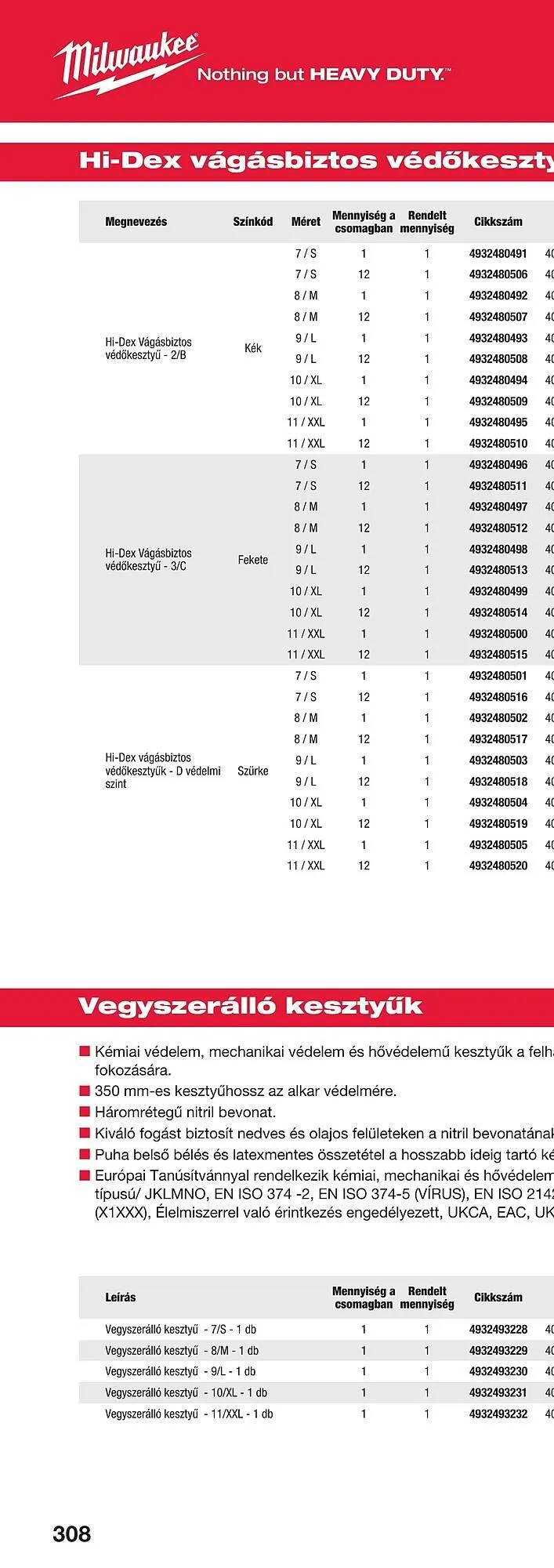 Katalógus Milwaukee akciós újság szeptember 16.-tól december 31.-ig 2025. - Oldal 614
