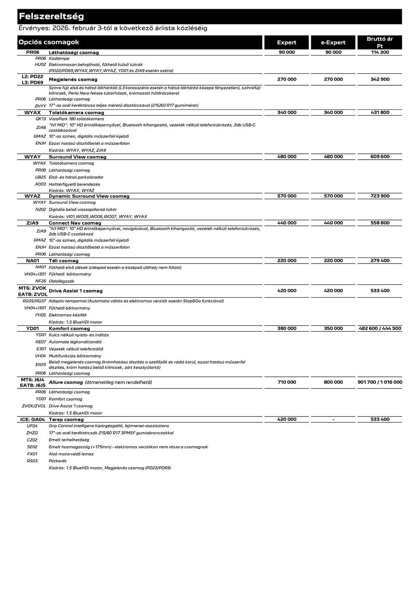 Katalógus Peugeot akciós újság április 6.-tól április 30.-ig 2026. - Oldal 3