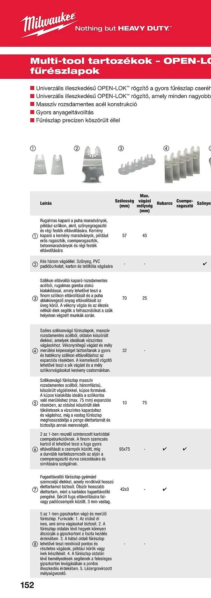 Katalógus Milwaukee akciós újság szeptember 16.-tól december 31.-ig 2025. - Oldal 302