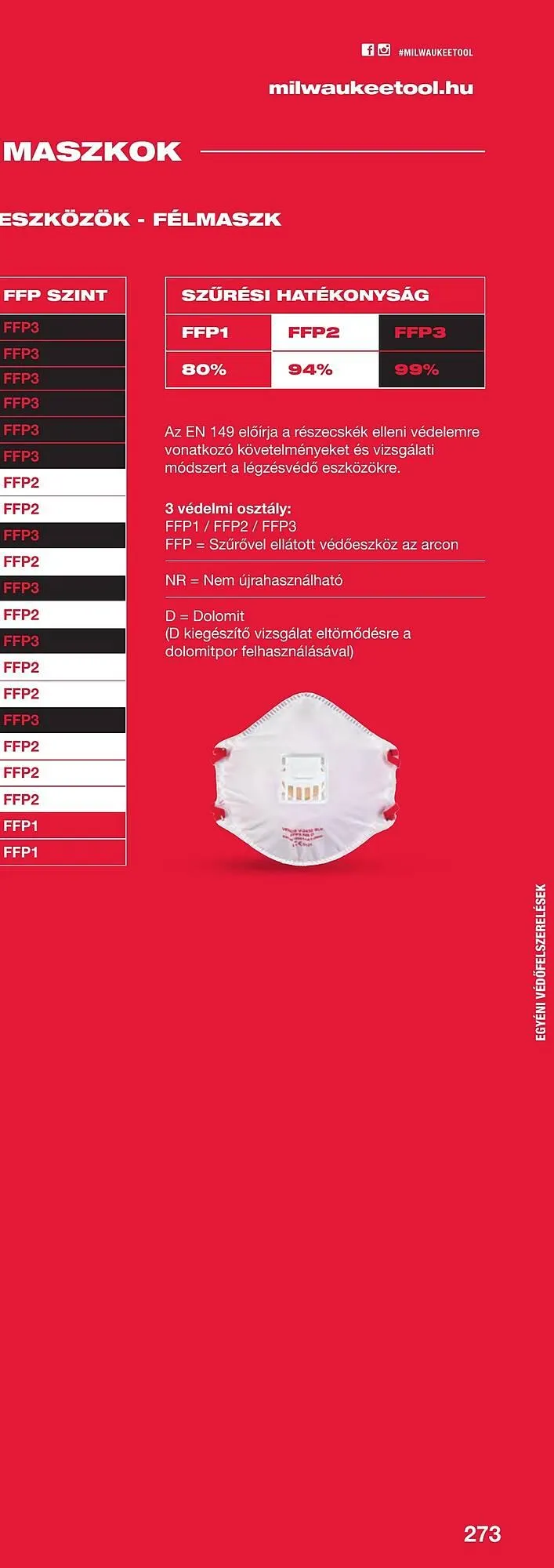 Katalógus Milwaukee akciós újság szeptember 16.-tól december 31.-ig 2025. - Oldal 545