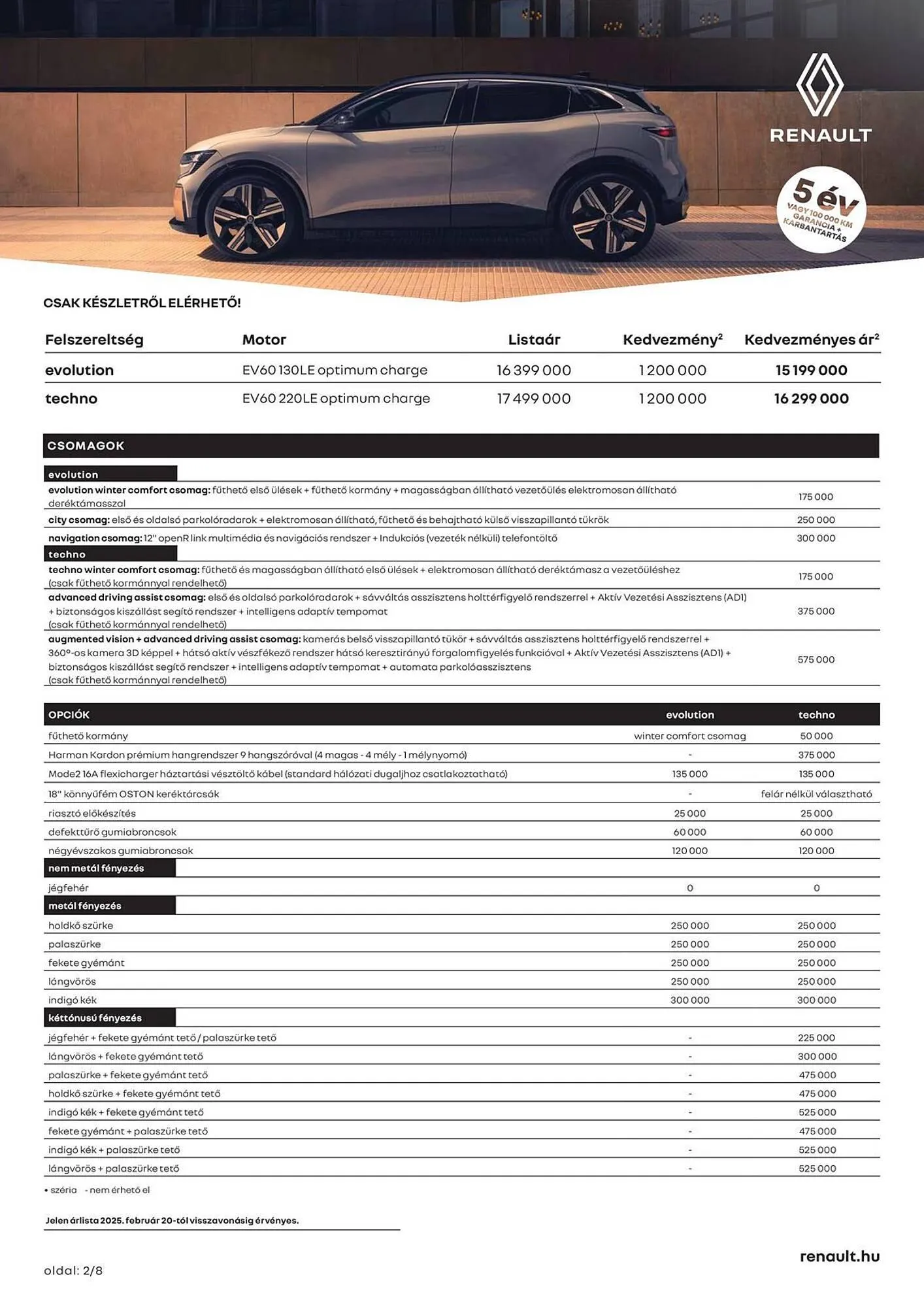 Katalógus Renault akciós újság március 11.-tól április 13.-ig 2025. - Oldal 2