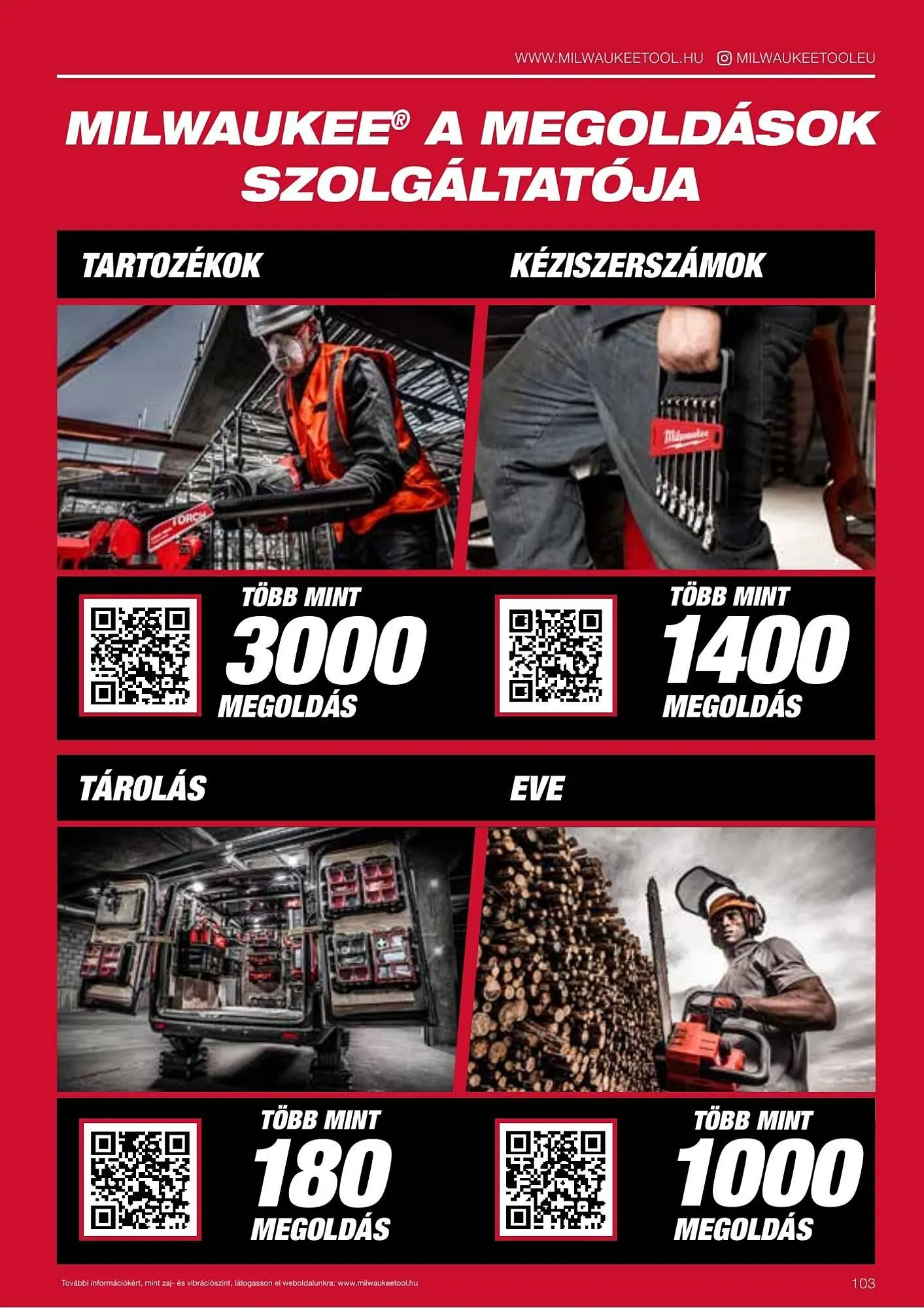 Katalógus Milwaukee akciós újság szeptember 16.-tól december 31.-ig 2026. - Oldal 103