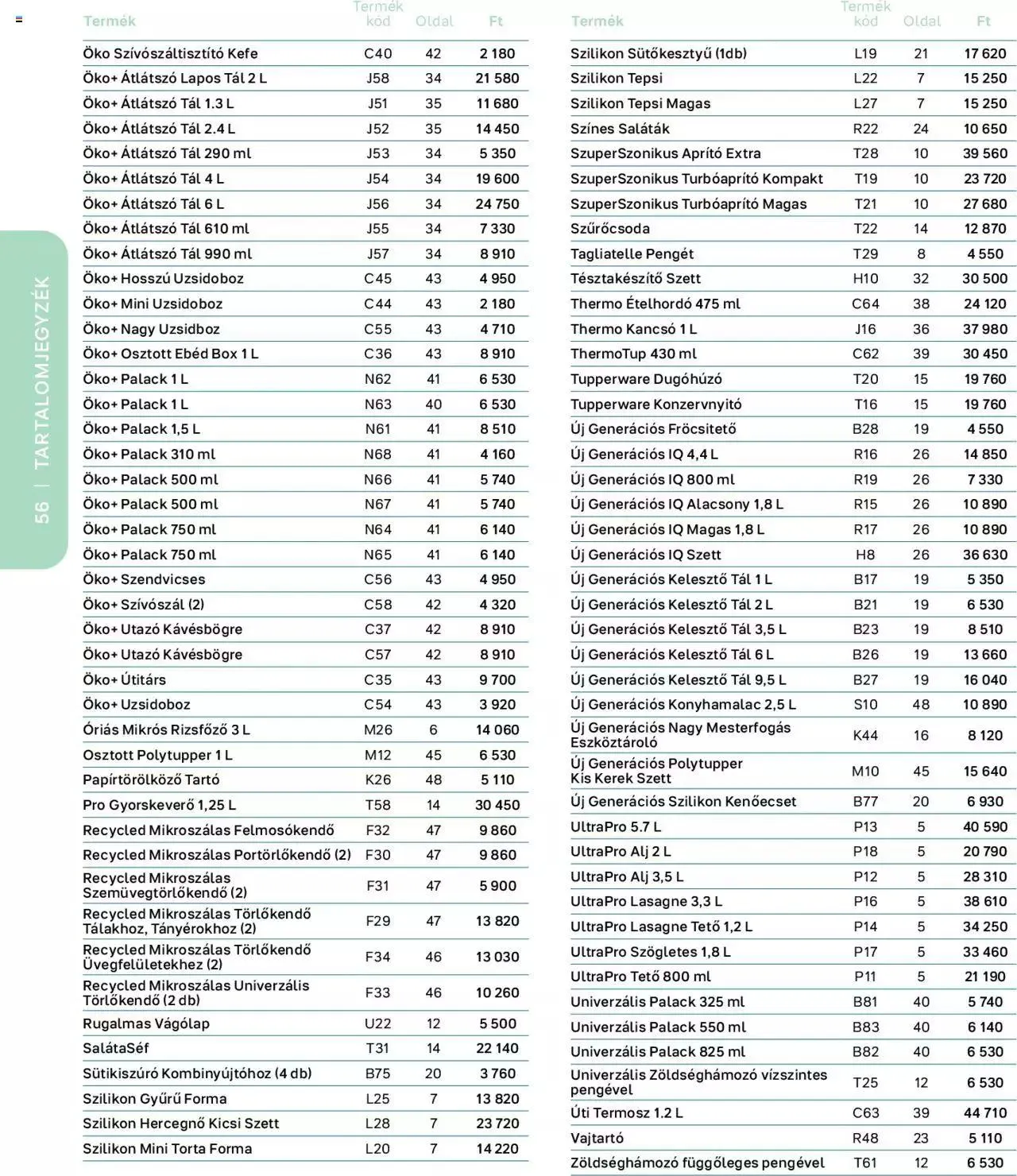 Katalógus Tupperware - Aktuális katalógus augusztus 30.-tól december 31.-ig 2023. - Oldal 56