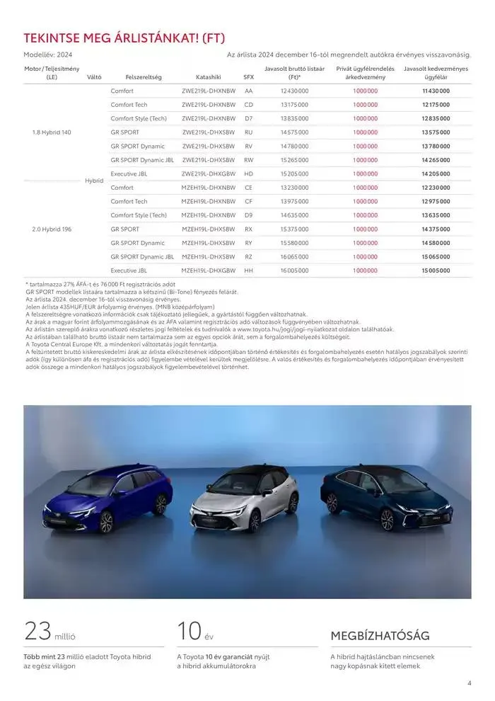 Katalógus Toyota Corolla Hatchback MY24 december 18.-tól december 18.-ig 2025. - Oldal 4