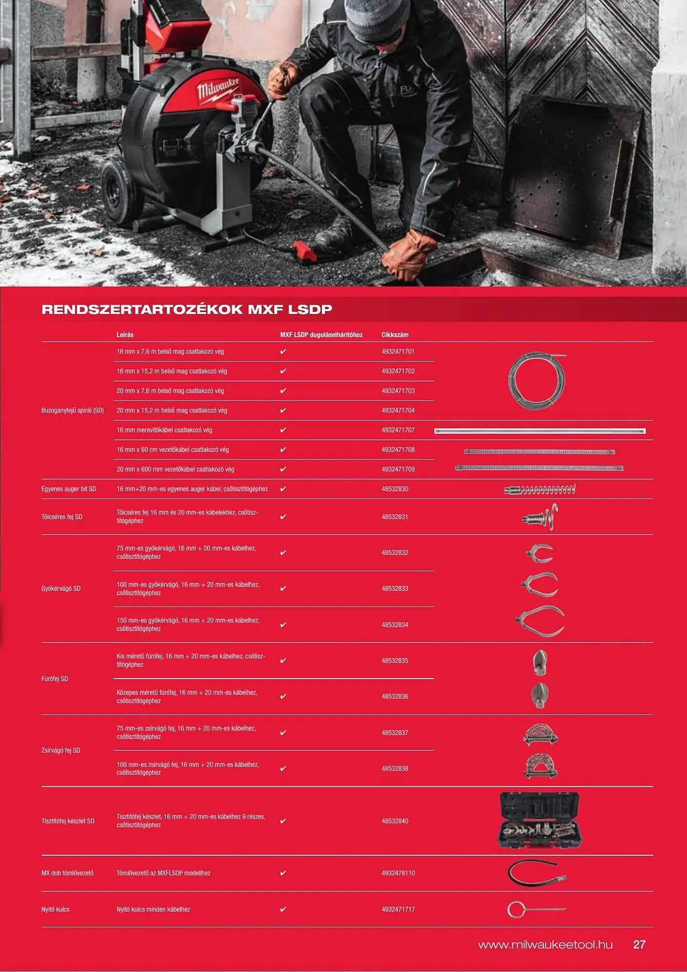 Katalógus Milwaukee akciós újság szeptember 16.-tól december 31.-ig 2025. - Oldal 27