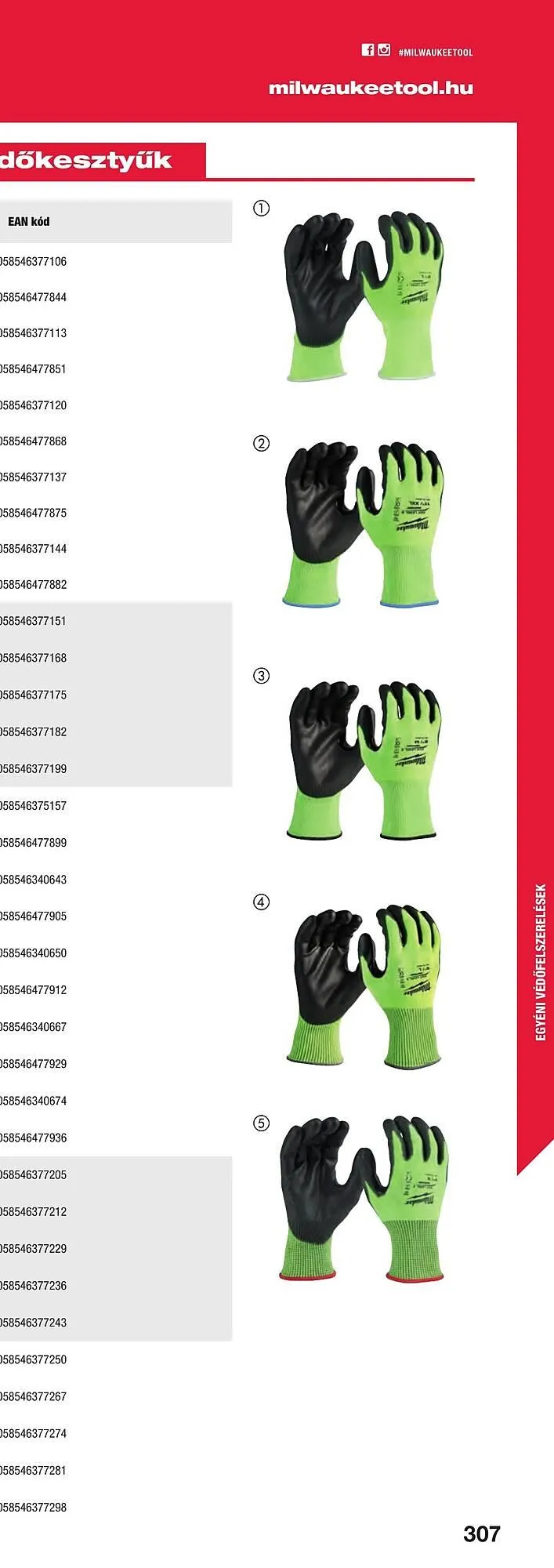 Katalógus Milwaukee akciós újság szeptember 16.-tól december 31.-ig 2025. - Oldal 613