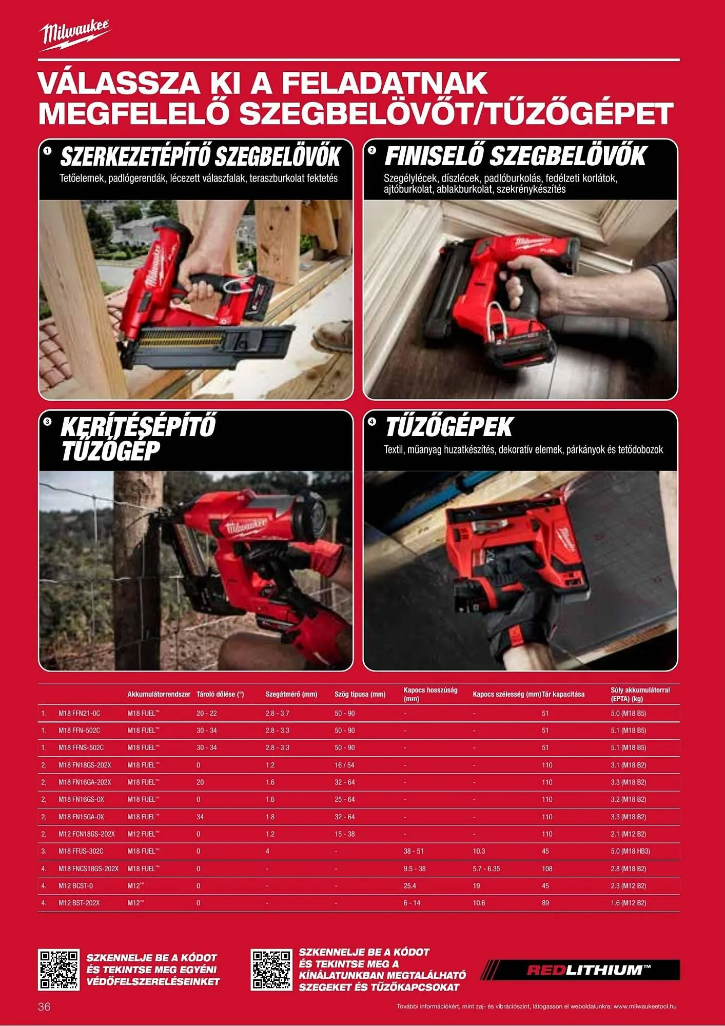 Katalógus Milwaukeetool akciós újság augusztus 14.-tól december 31.-ig 2025. - Oldal 36
