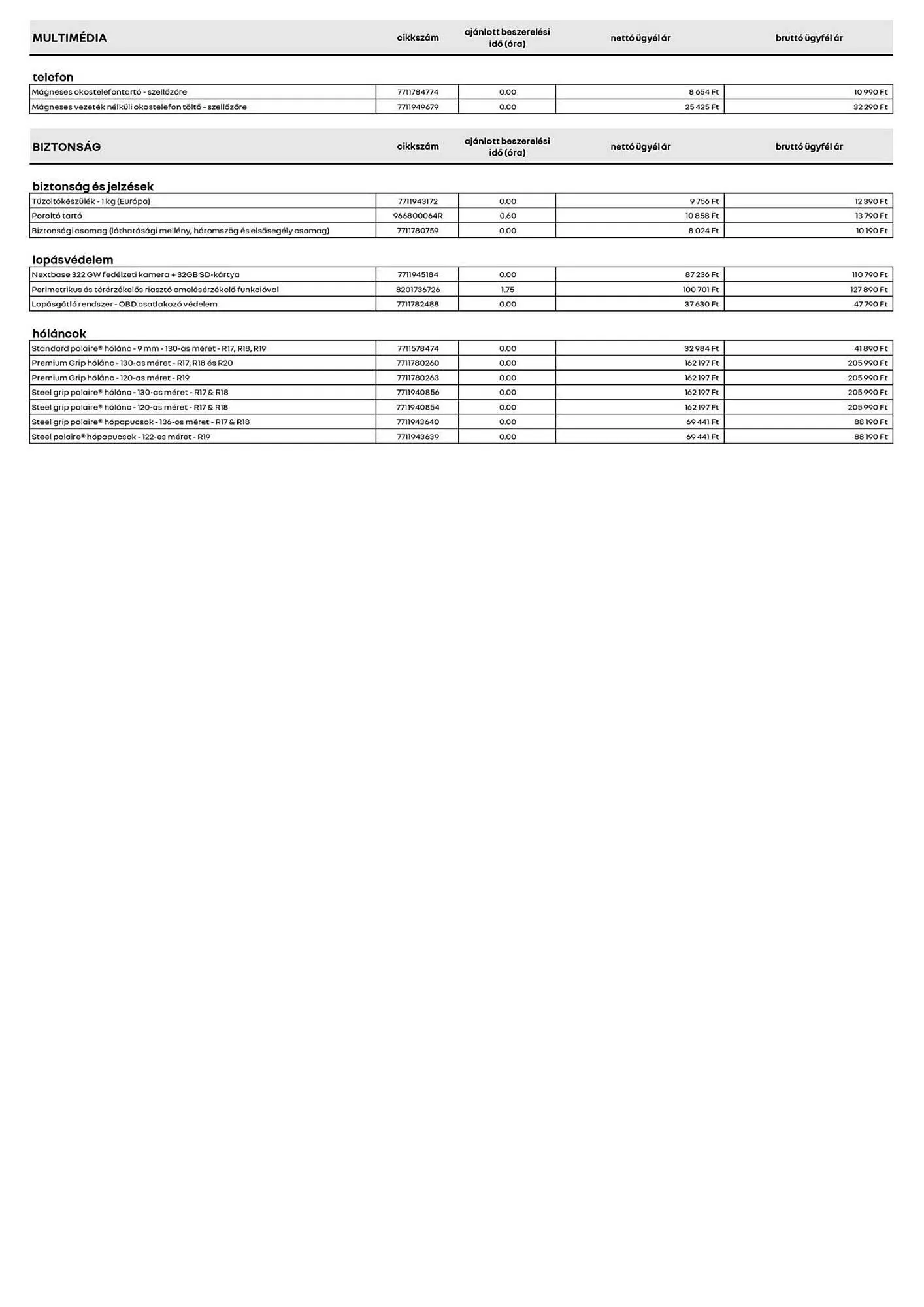 Katalógus Renault akciós újság június 20.-tól július 31.-ig 2025. - Oldal 3