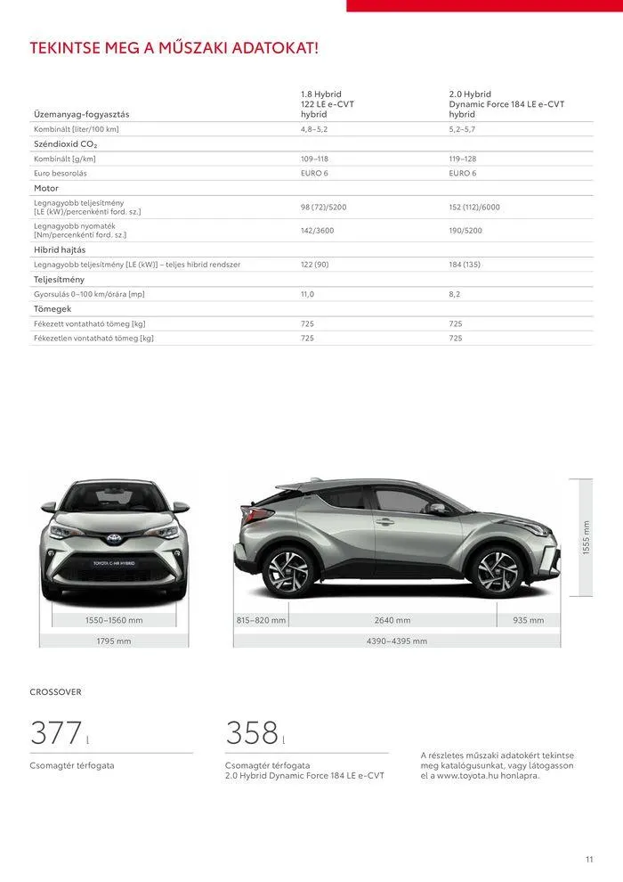 Katalógus Toyota C-HR Hybrid augusztus 31.-tól augusztus 31.-ig 2025. - Oldal 11