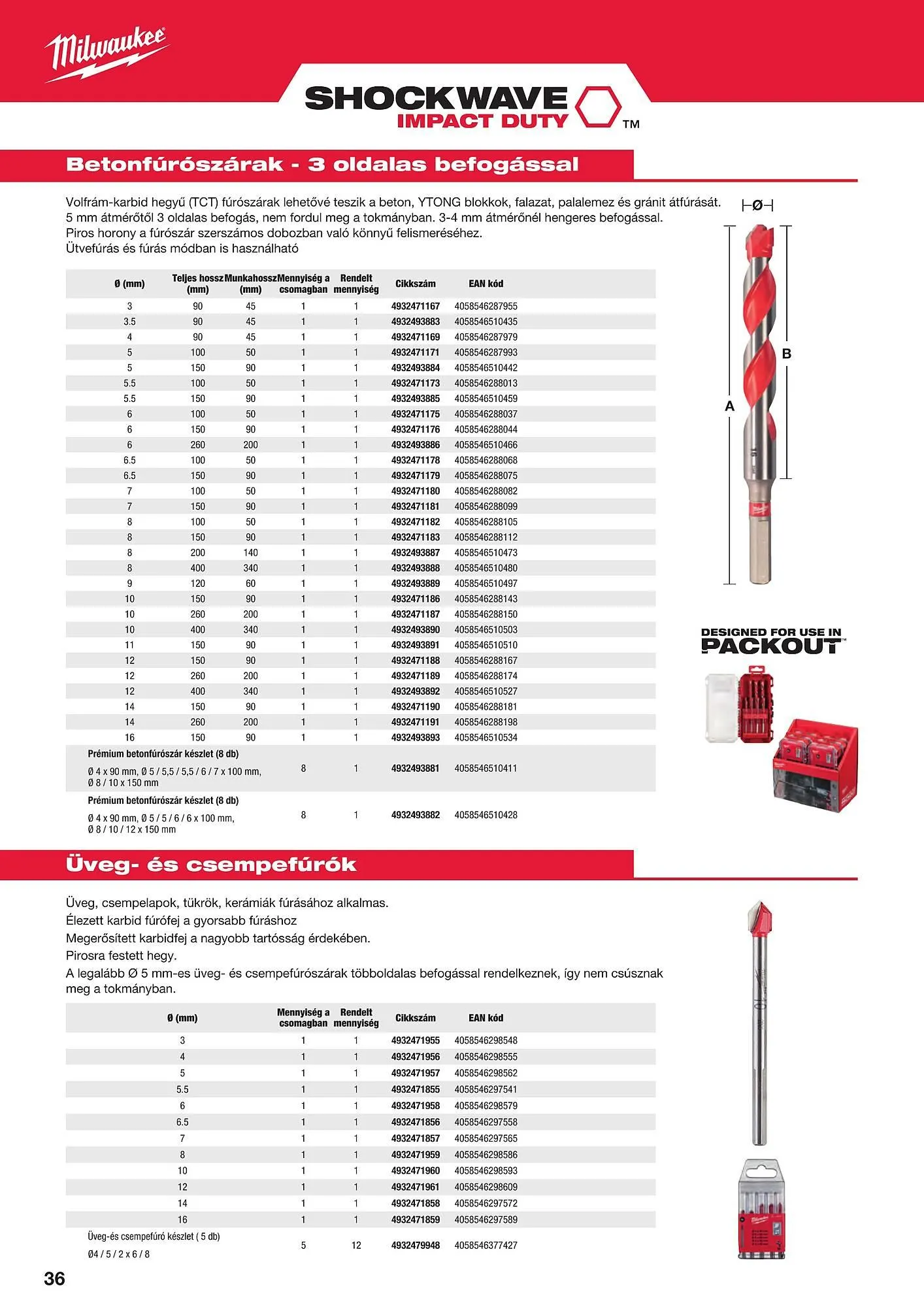 Katalógus Milwaukee akciós újság szeptember 16.-tól december 31.-ig 2025. - Oldal 36
