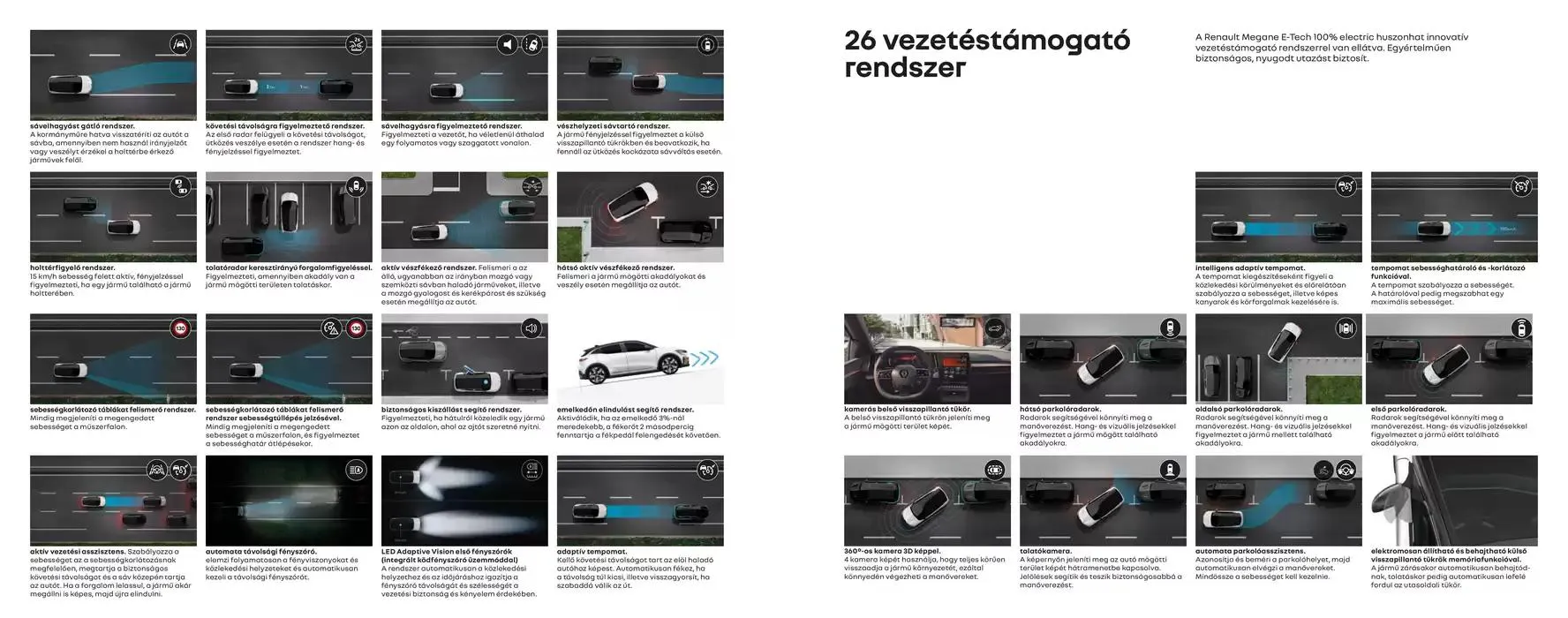 Katalógus Megane E-Tech electric január 6.-tól június 30.-ig 2025. - Oldal 14