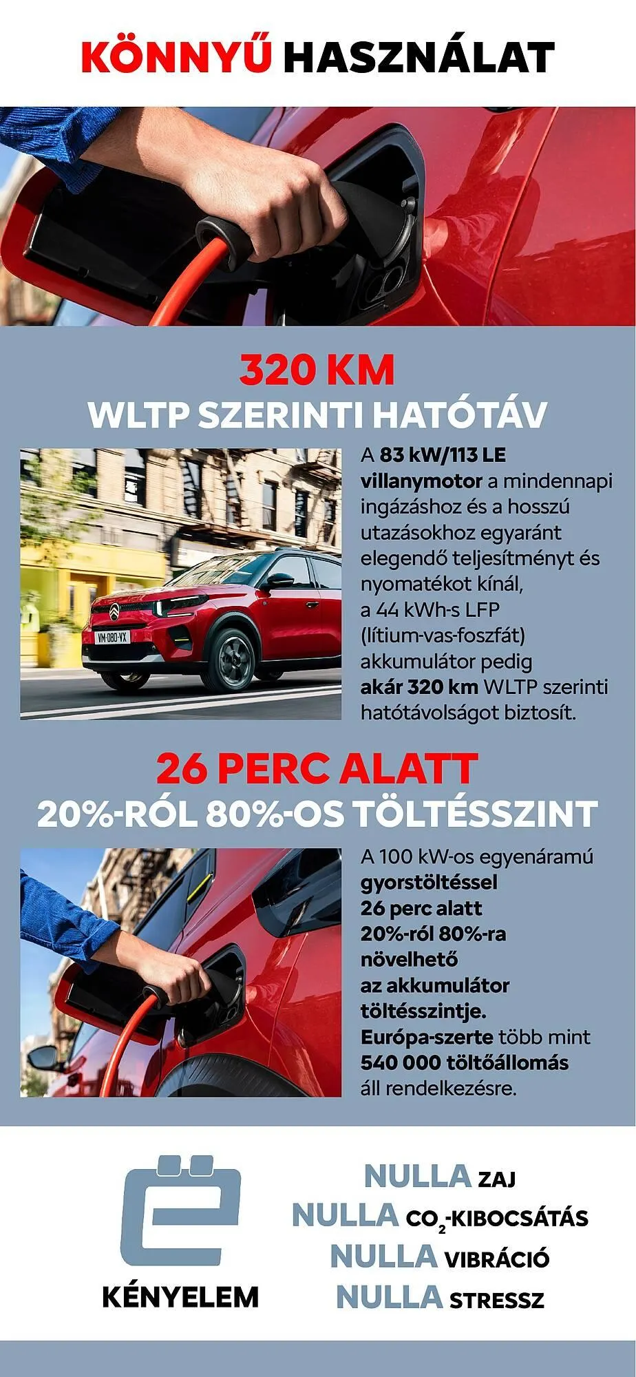 Katalógus Citroën akciós újság január 2.-tól április 2.-ig 2025. - Oldal 4