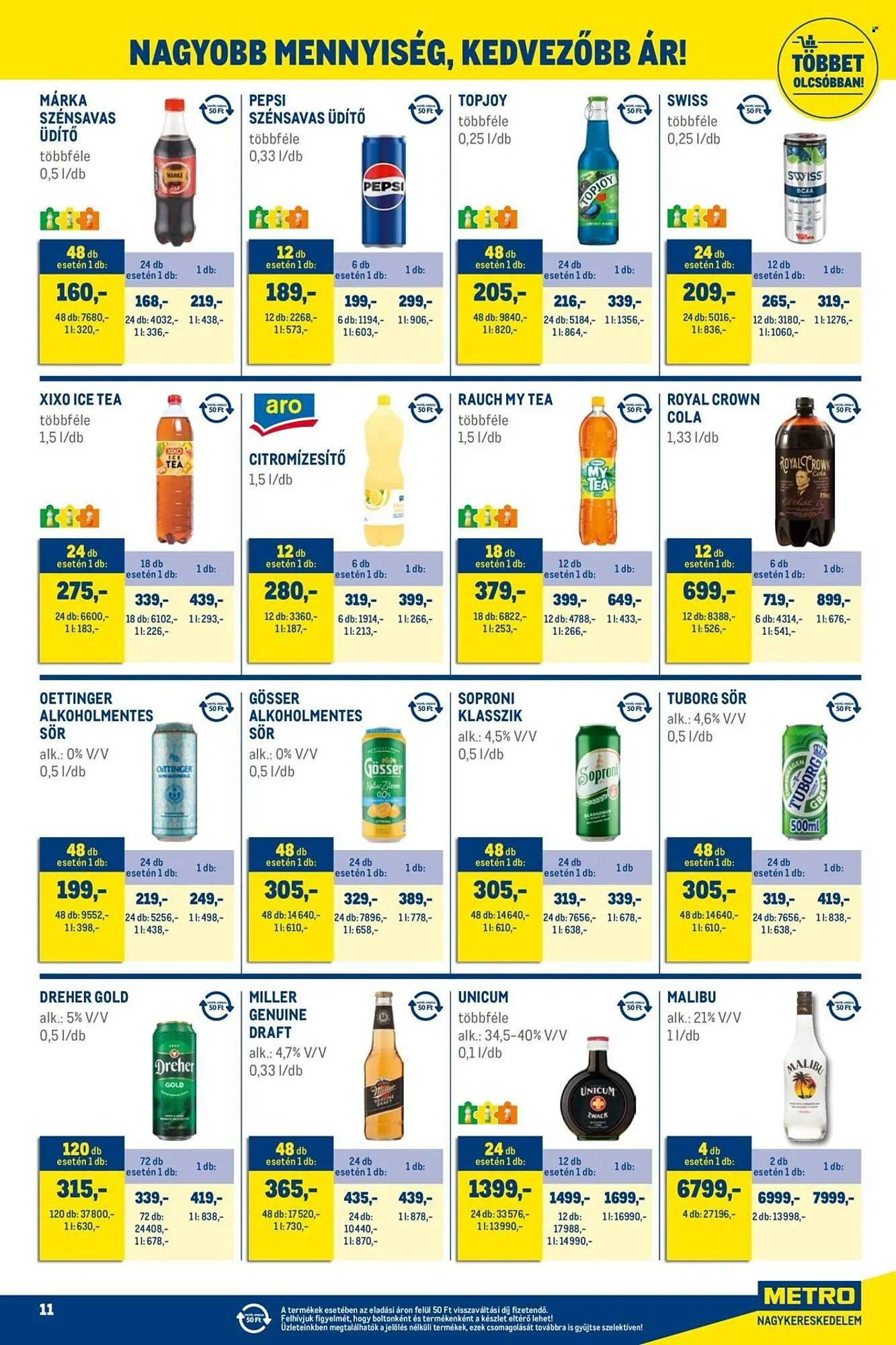 Katalógus Metro akciós újság június 1.-tól június 30.-ig 2025. - Oldal 11