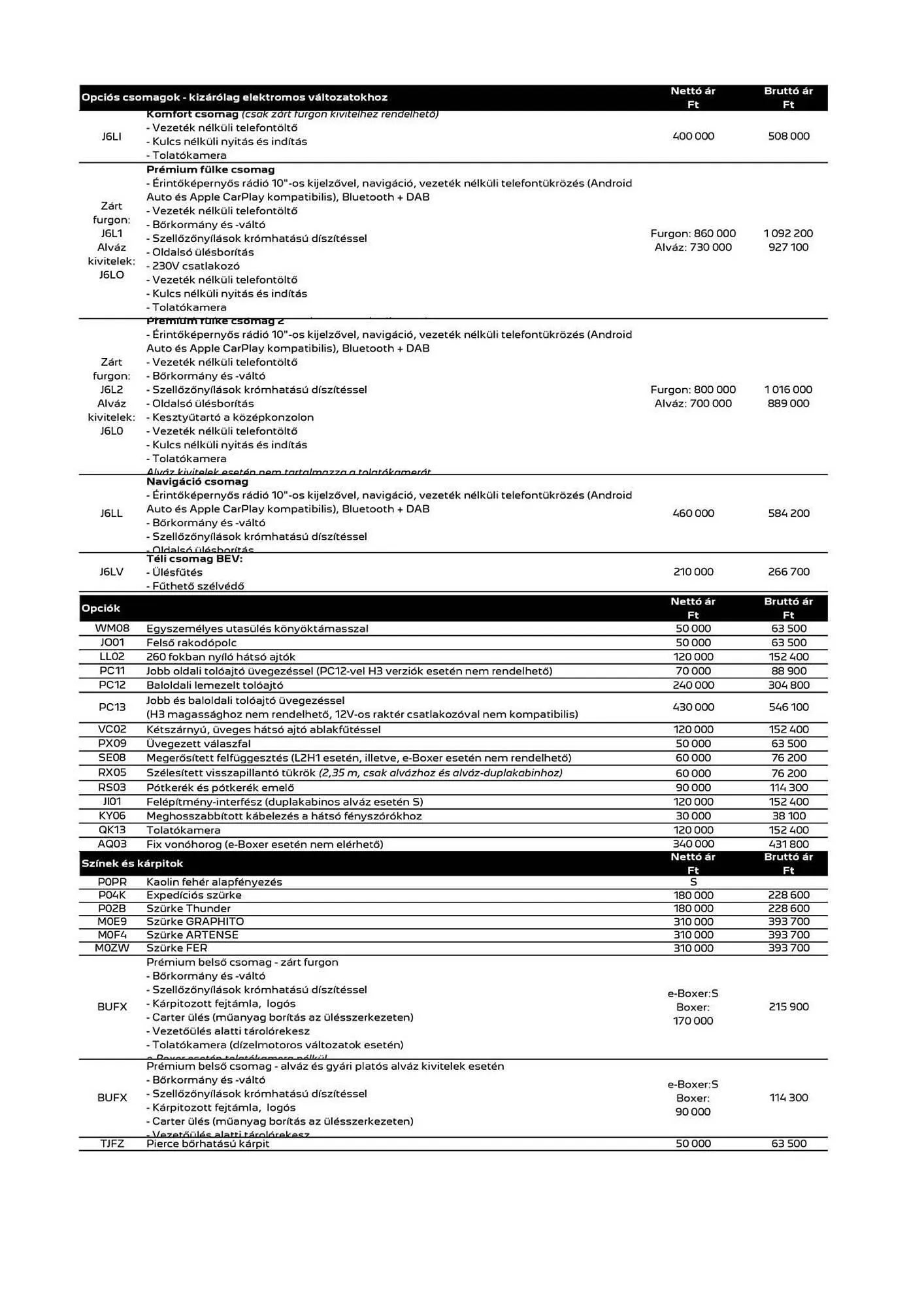 Katalógus Peugeot akciós újság április 6.-tól április 30.-ig 2026. - Oldal 4