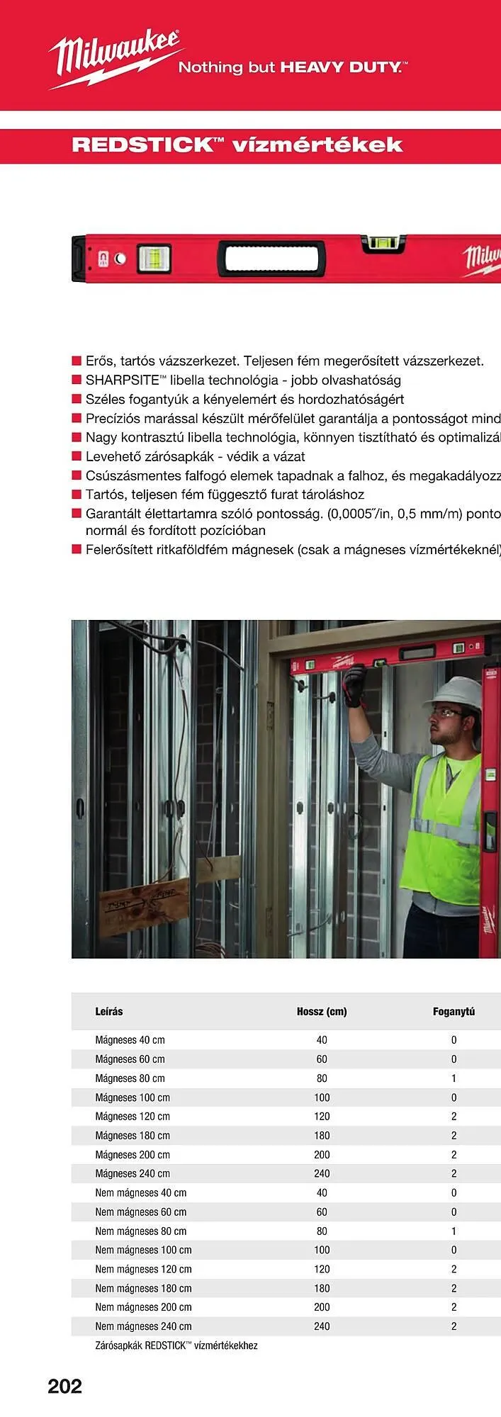 Katalógus Milwaukee akciós újság szeptember 16.-tól december 31.-ig 2025. - Oldal 402