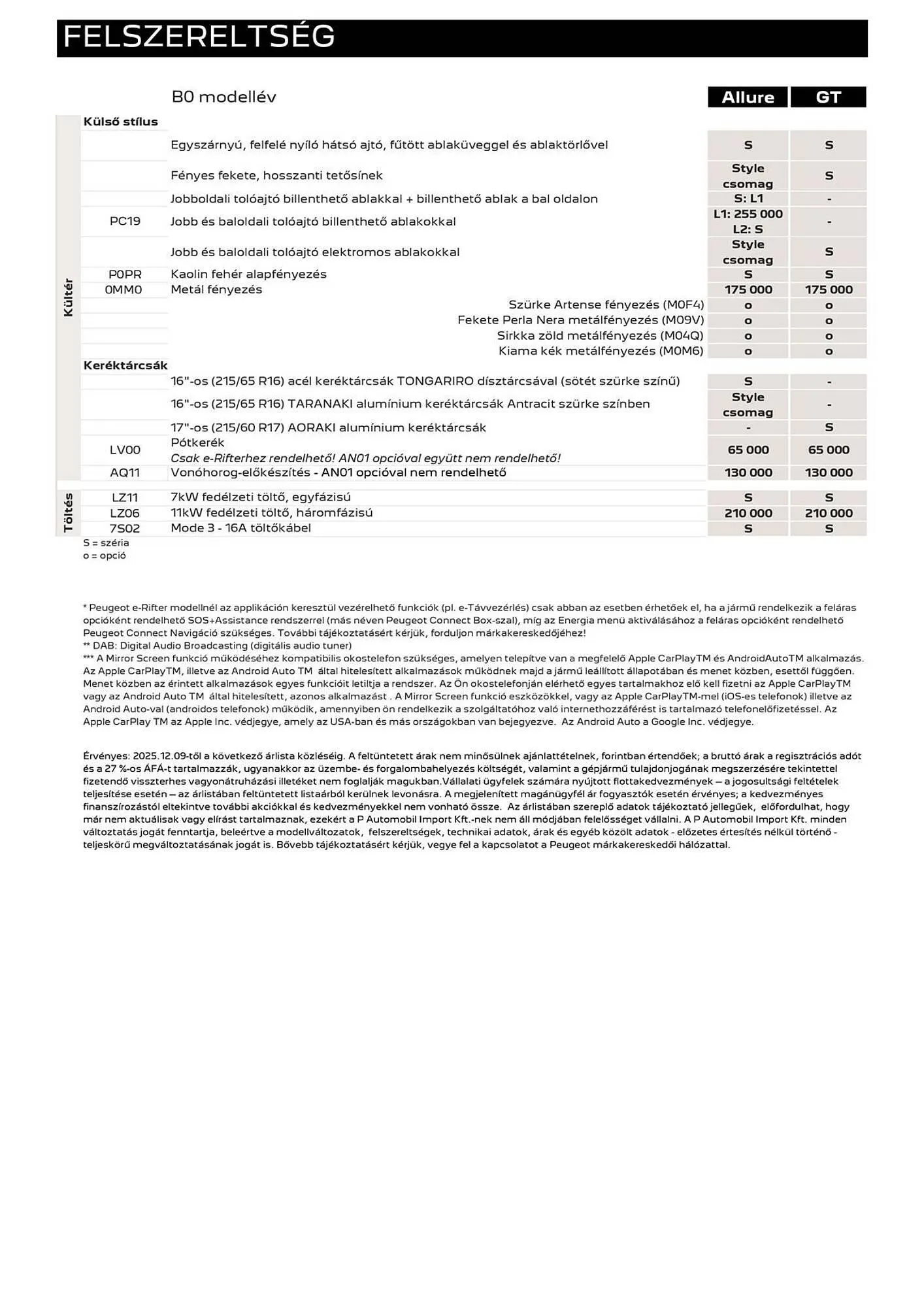 Katalógus Peugeot akciós újság április 4.-tól július 9.-ig 2026. - Oldal 7