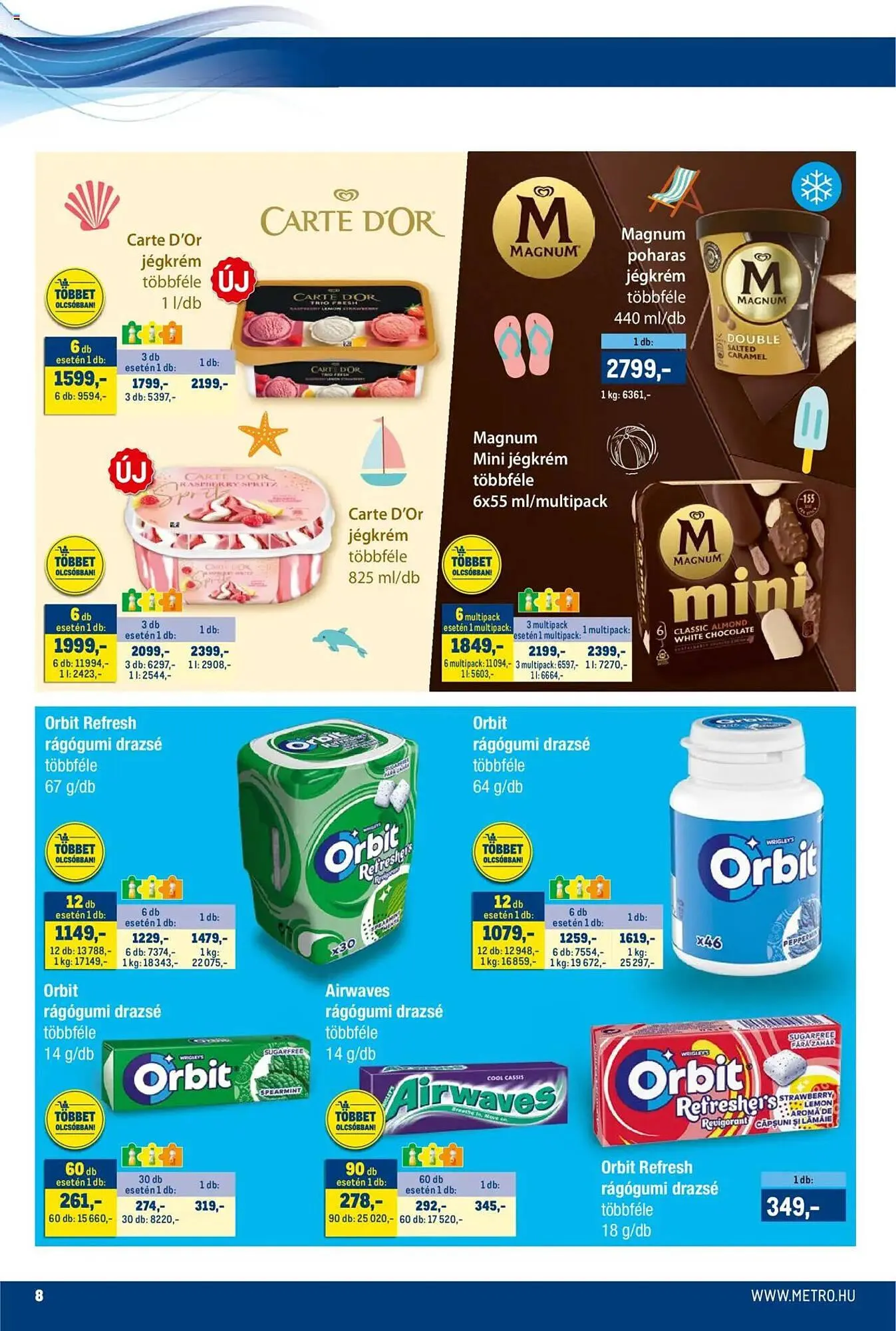 Katalógus Metro akciós újság augusztus 1.-tól augusztus 14.-ig 2025. - Oldal 8
