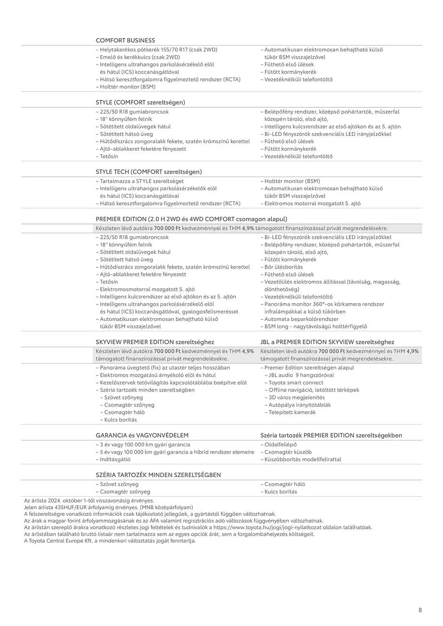 Katalógus Toyota akciós újság november 20.-tól november 20.-ig 2025. - Oldal 8
