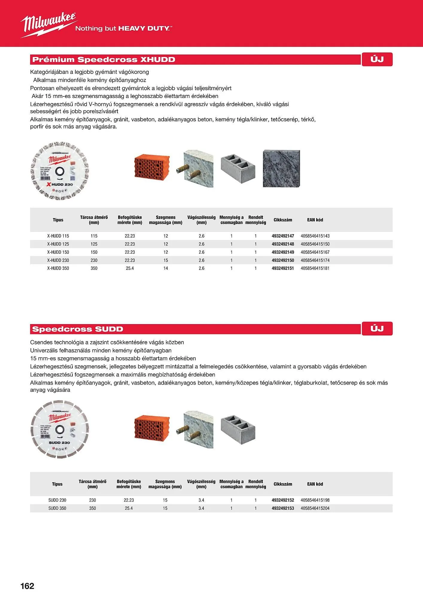 Katalógus Milwaukee akciós újság szeptember 16.-tól december 31.-ig 2025. - Oldal 162