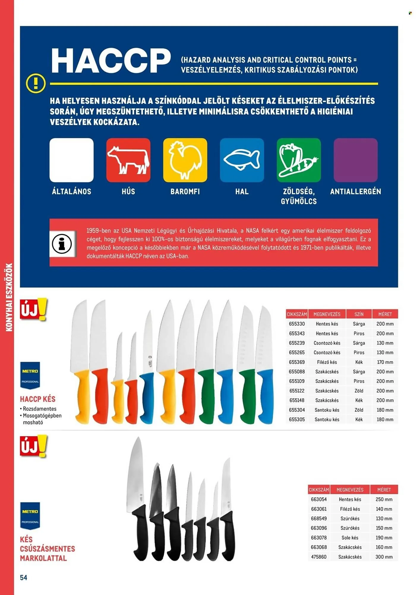 Katalógus Metro akciós újság február 18.-tól december 31.-ig 2026. - Oldal 54