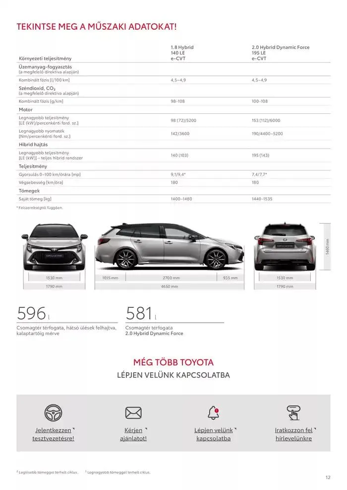 Katalógus Toyota Corolla TS február 6.-tól február 6.-ig 2026. - Oldal 12